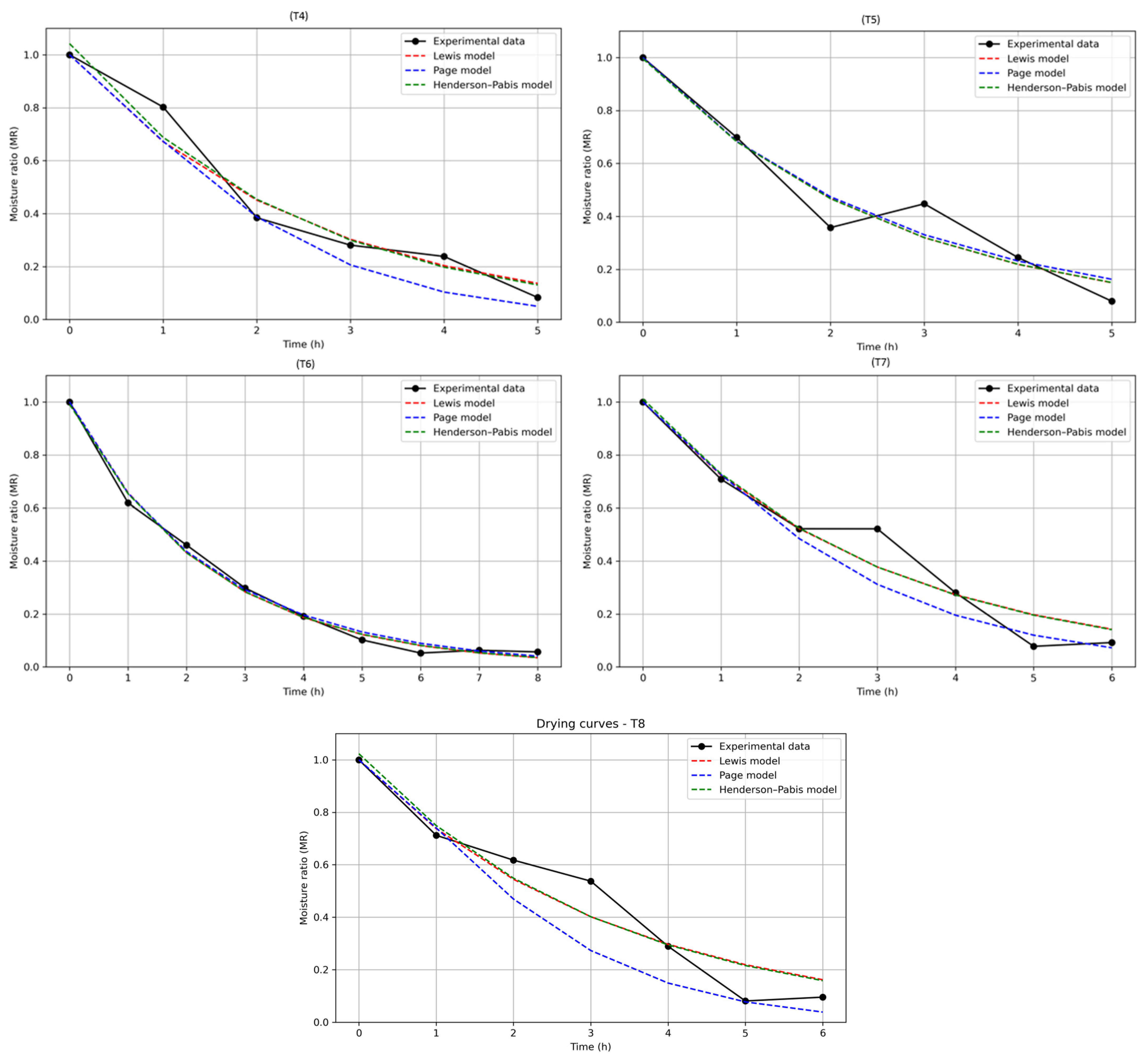 Automation 06 00068 g015