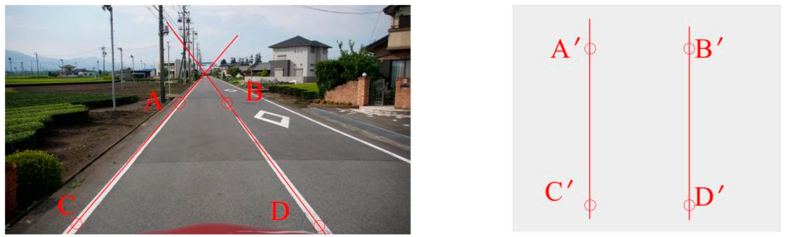 Automation 06 00070 g002