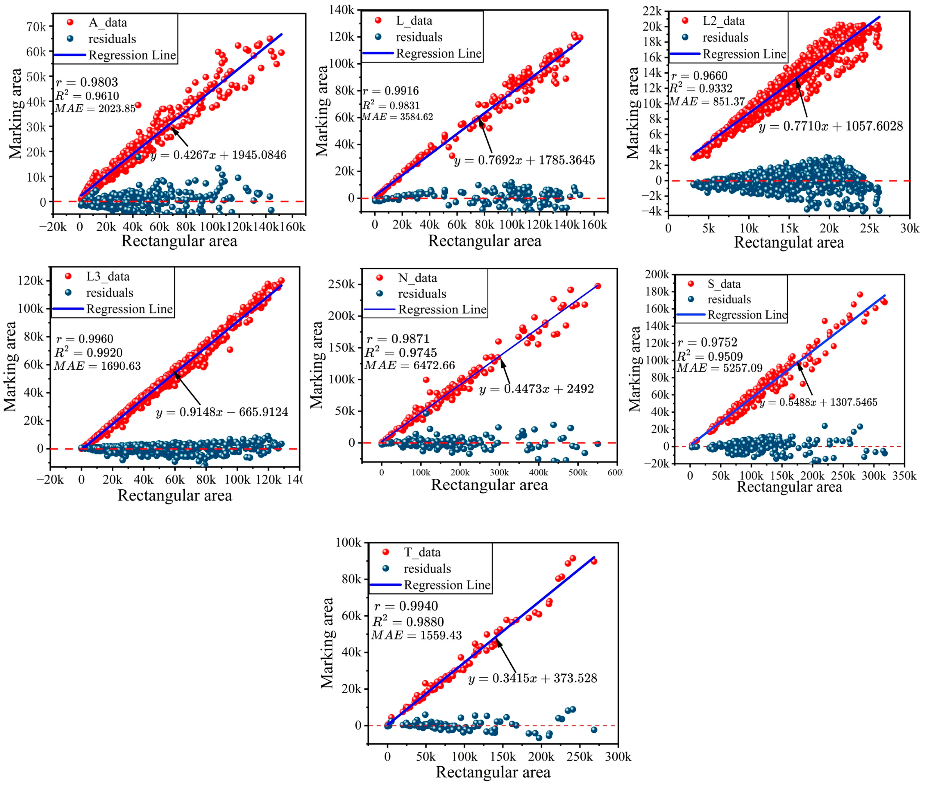 Automation 06 00070 g010