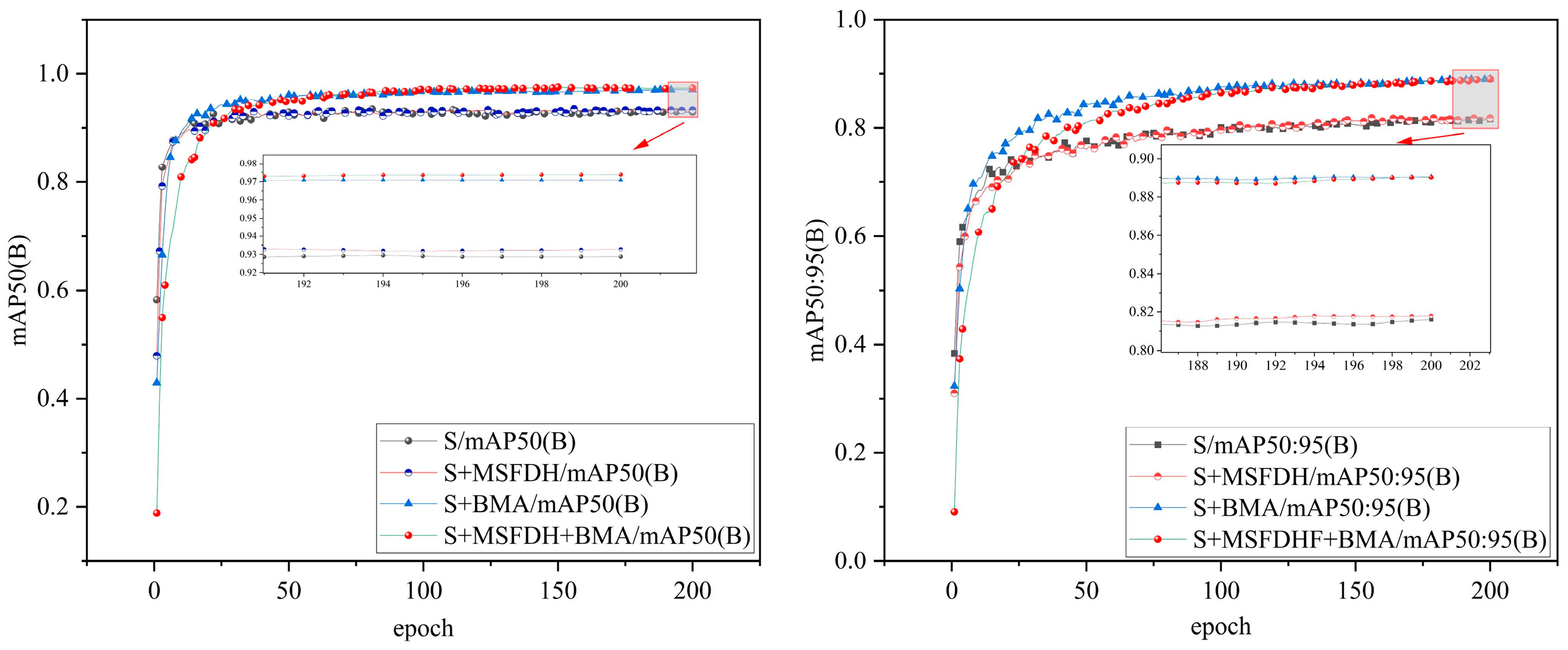 Automation 06 00070 g014