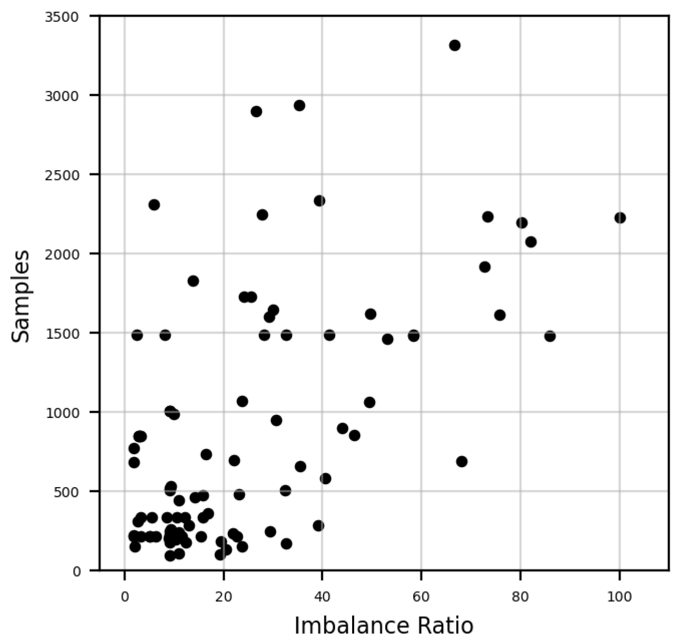 Automation 06 00071 g003