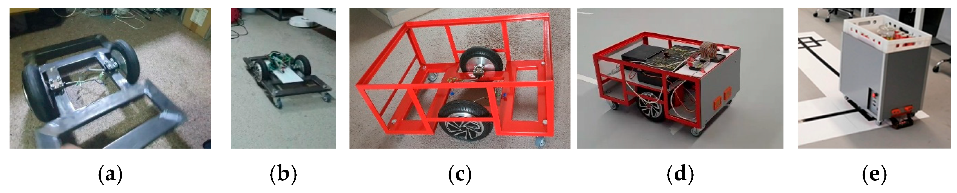 Automation 06 00072 g003