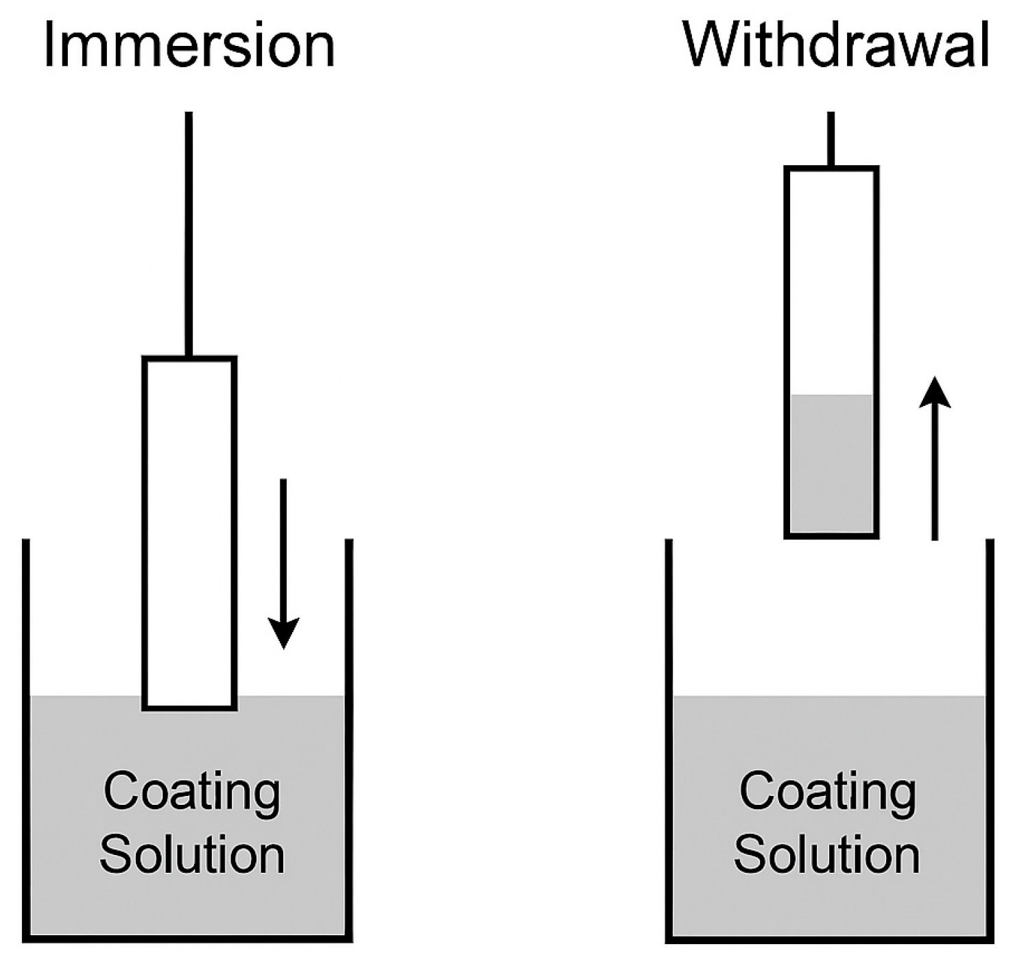 Automation 06 00075 g001