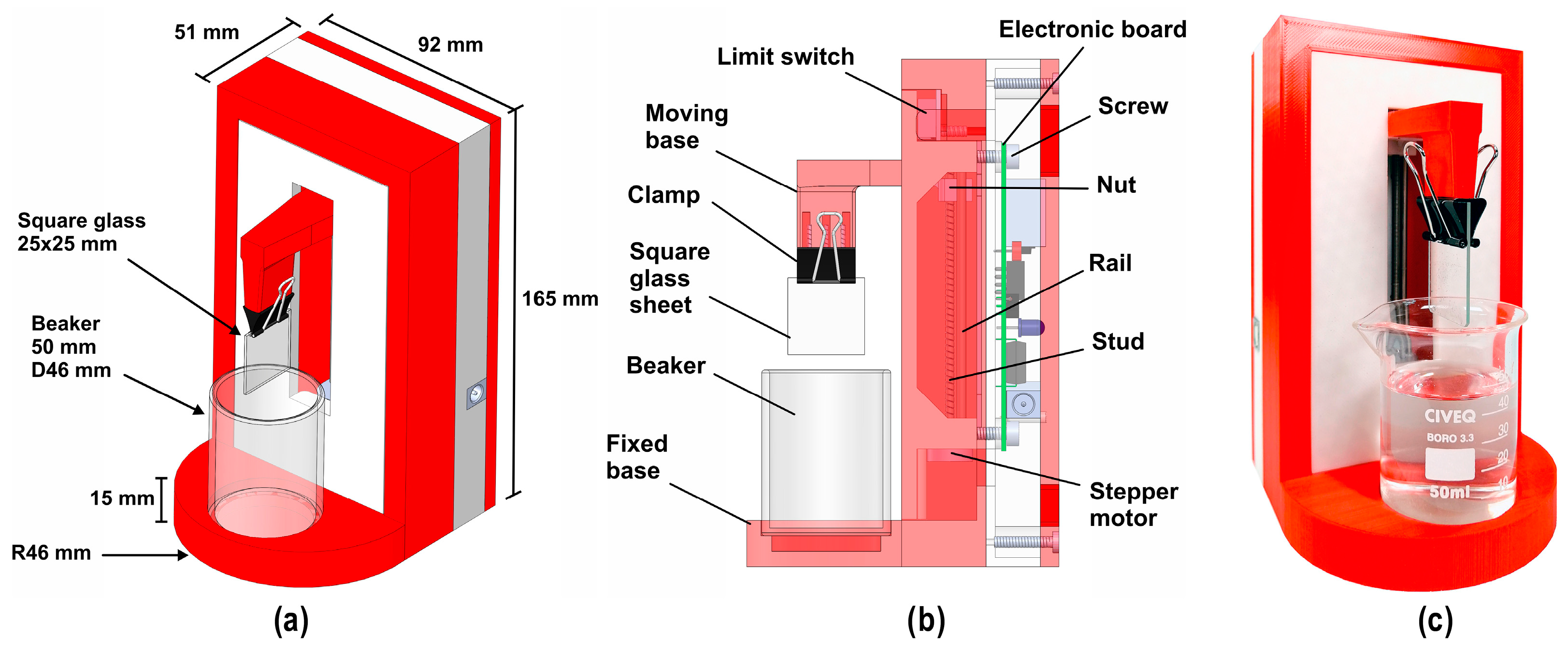 Automation 06 00075 g003