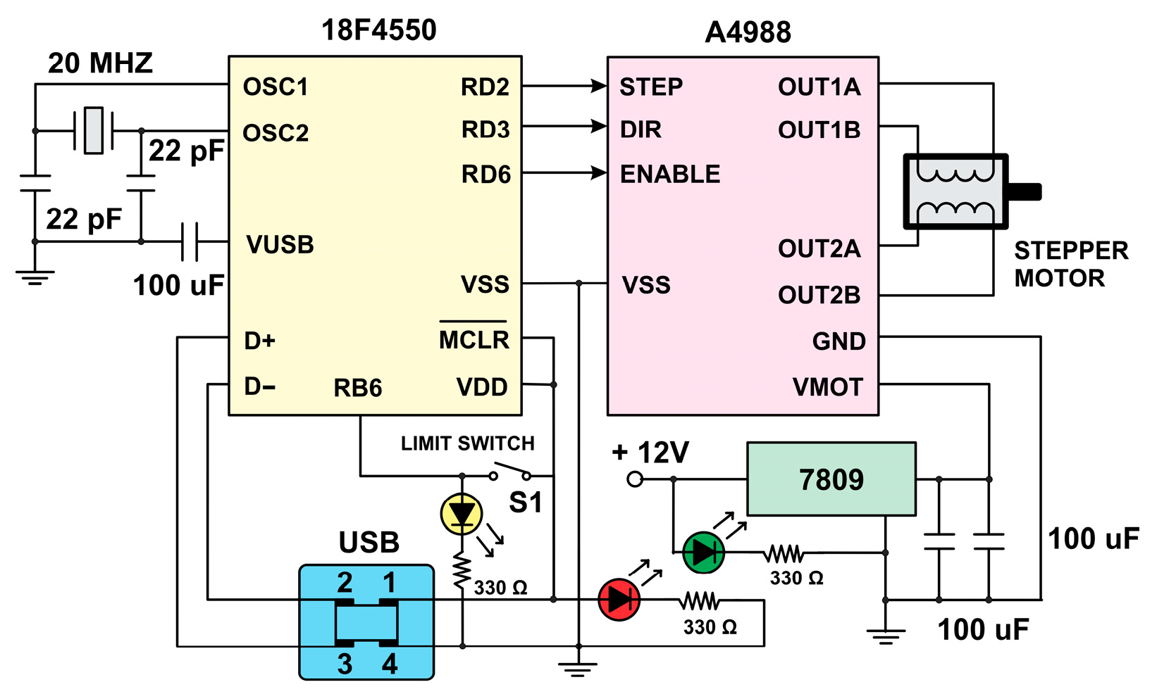 Automation 06 00075 g005