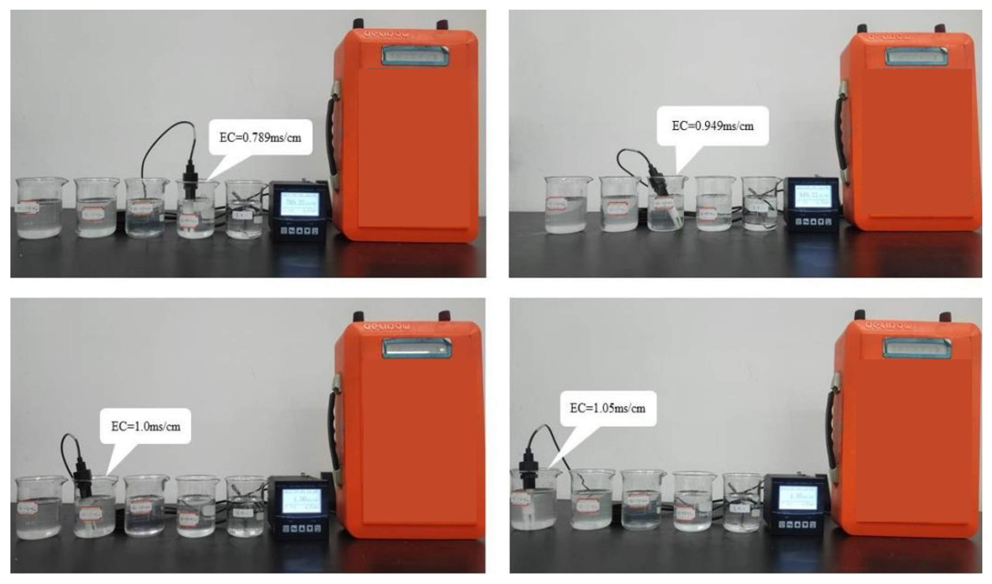 Automation 06 00076 g011