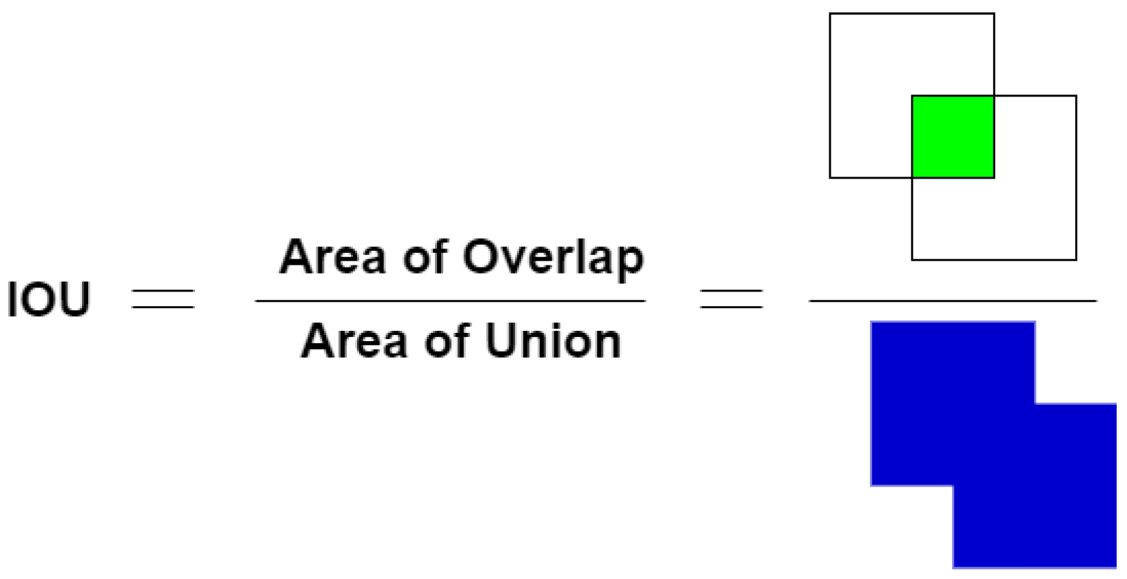 Automation 06 00077 g003