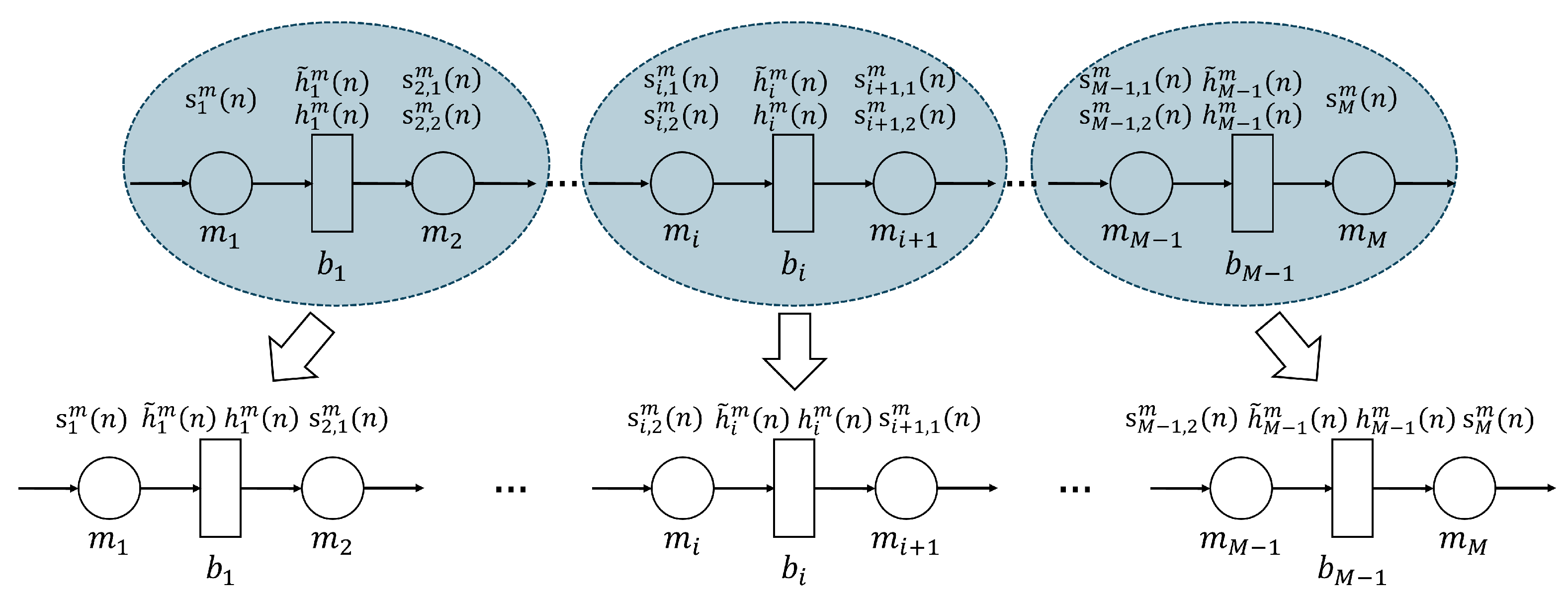 Automation 06 00078 g005
