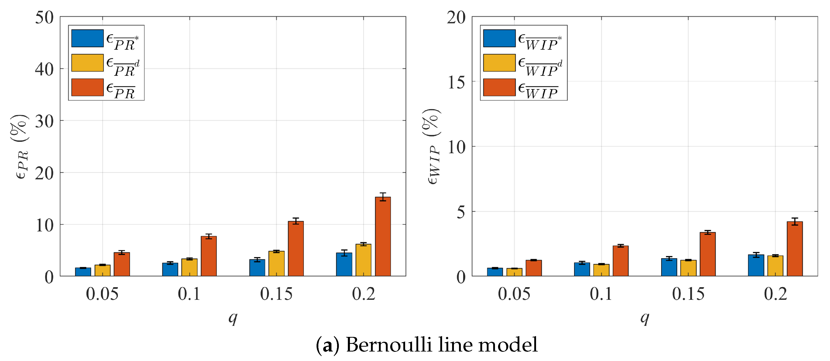Automation 06 00078 g009a