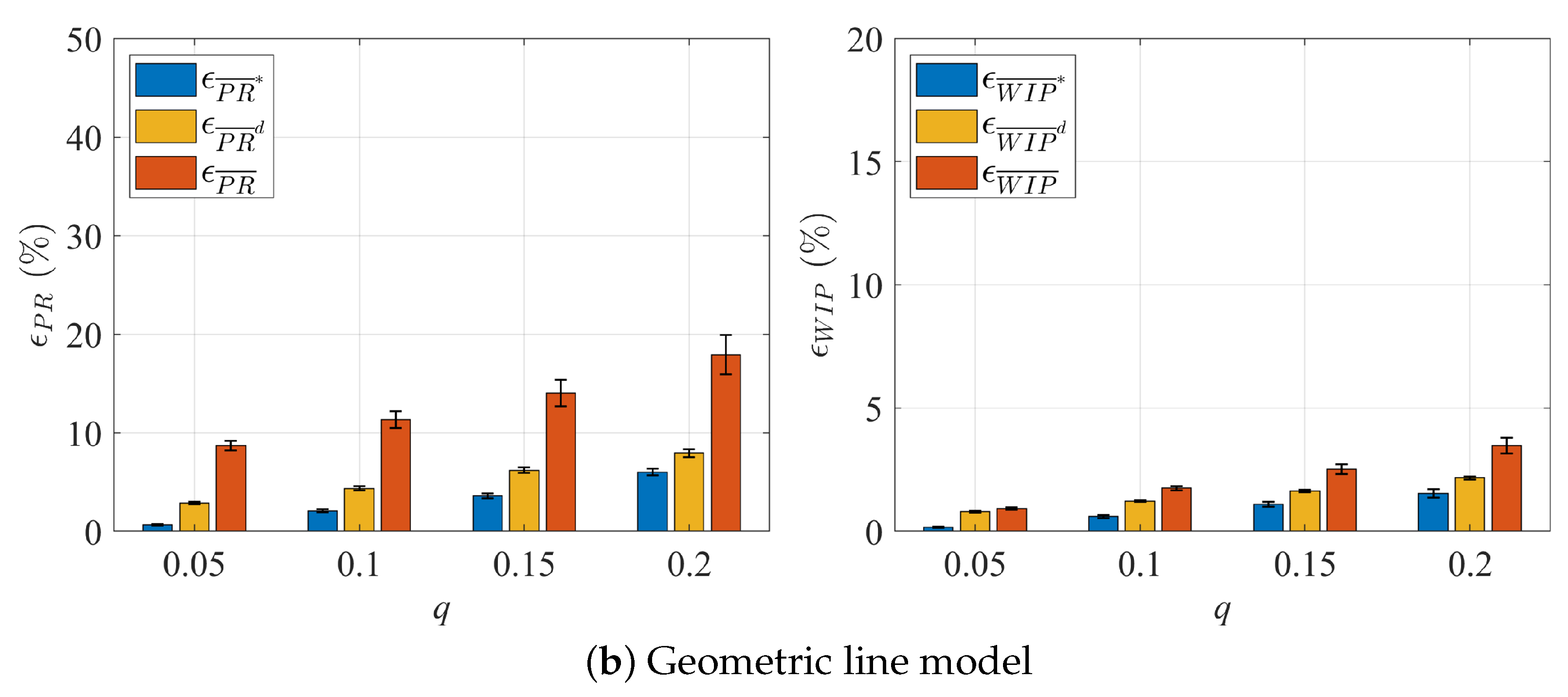 Automation 06 00078 g009b