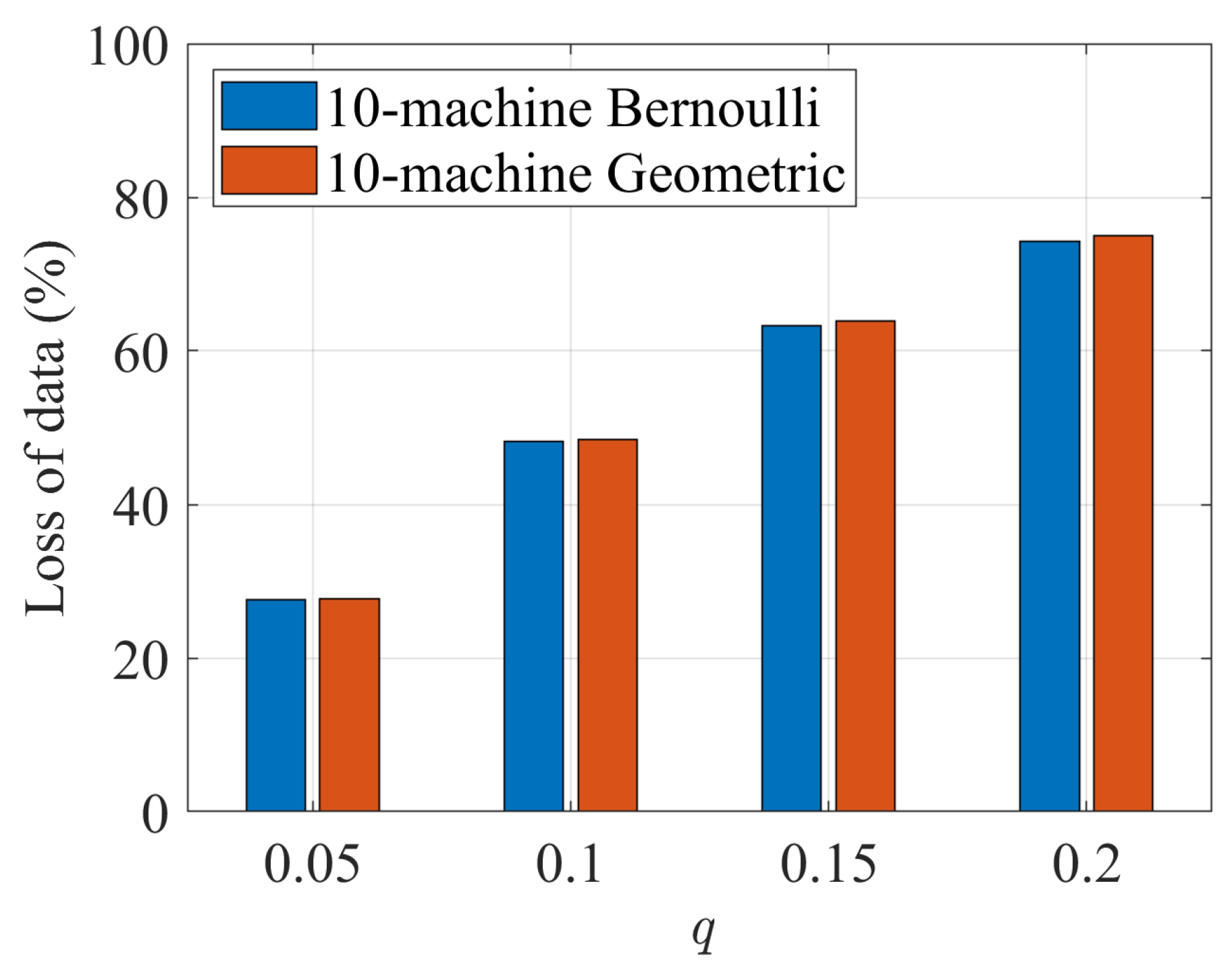 Automation 06 00078 g012