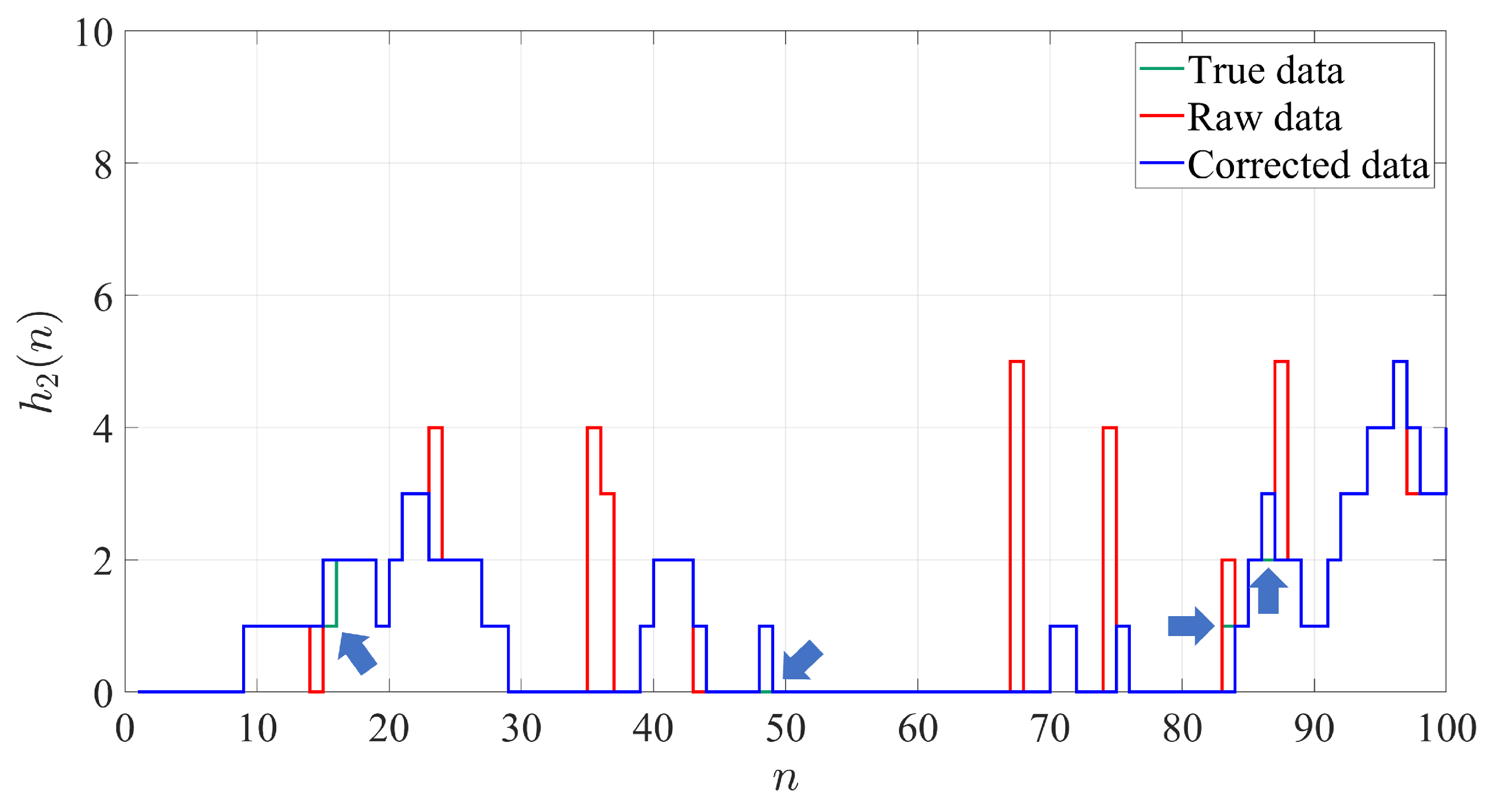 Automation 06 00078 g013