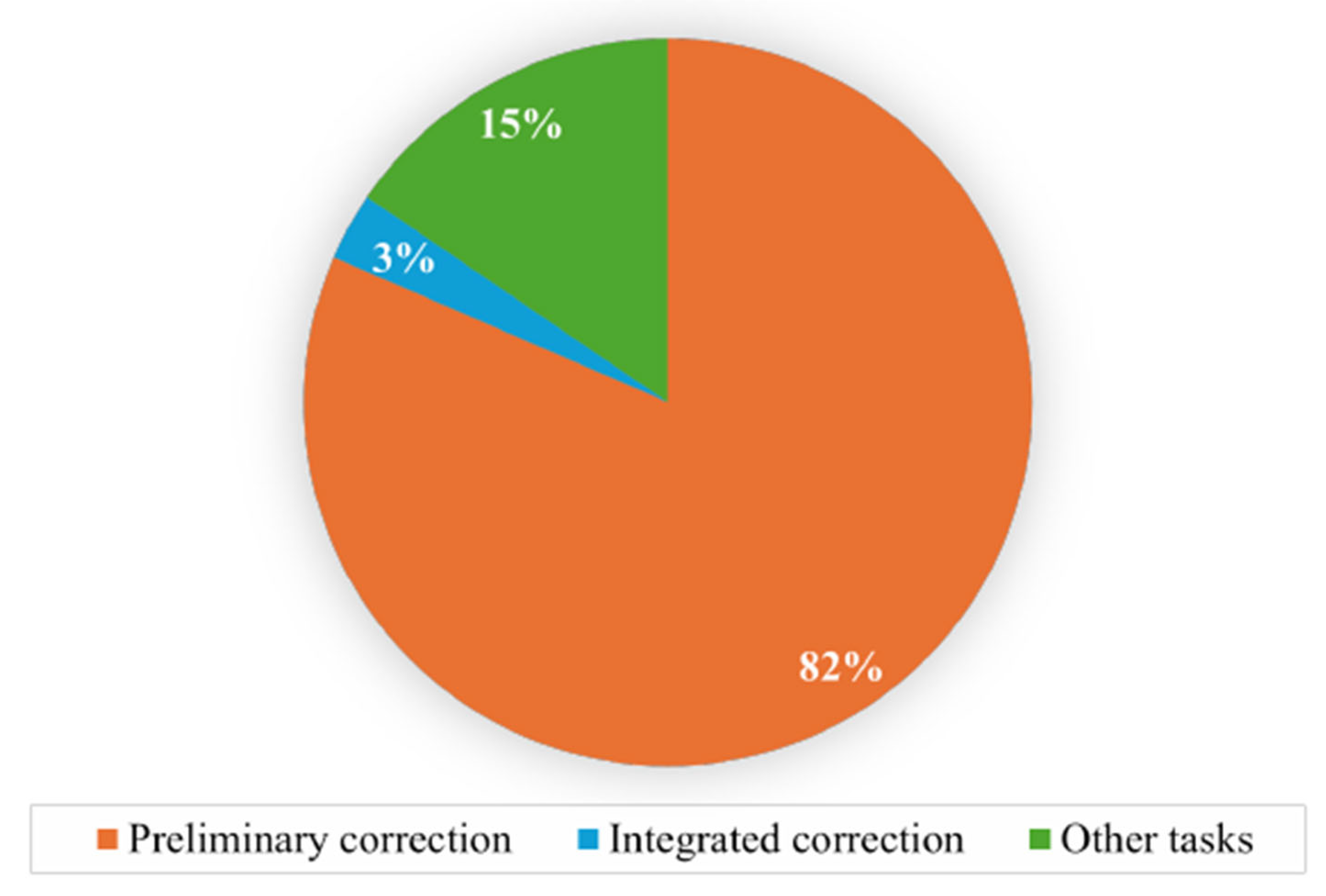 Automation 06 00078 g015