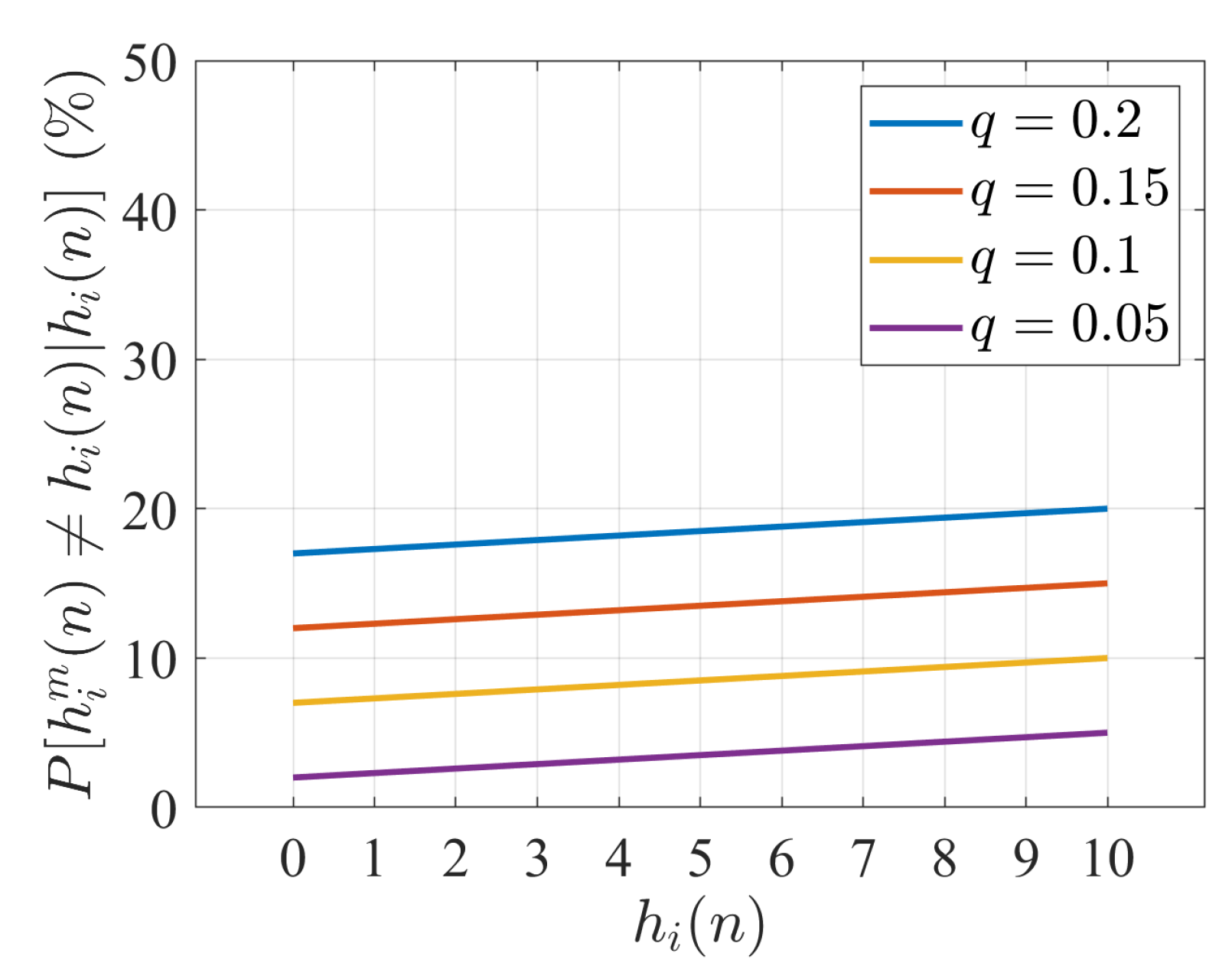 Automation 06 00078 g0a1