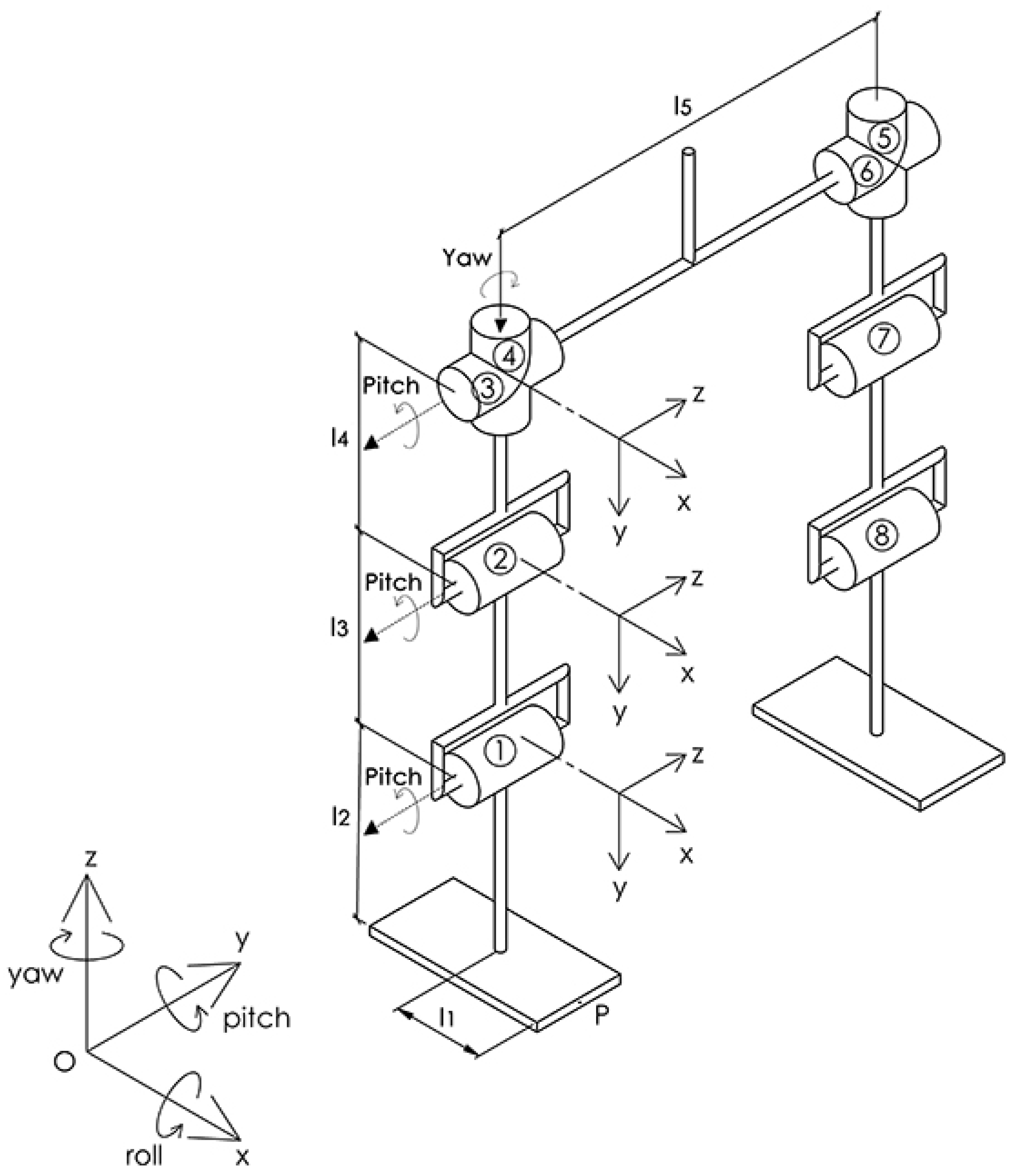 Automation 06 00080 g001