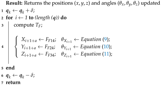 Automation 06 00080 i002
