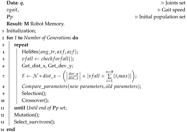 Automation 06 00080 i004