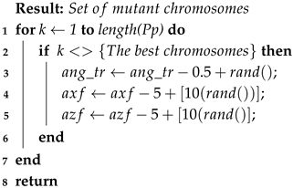 Automation 06 00080 i005