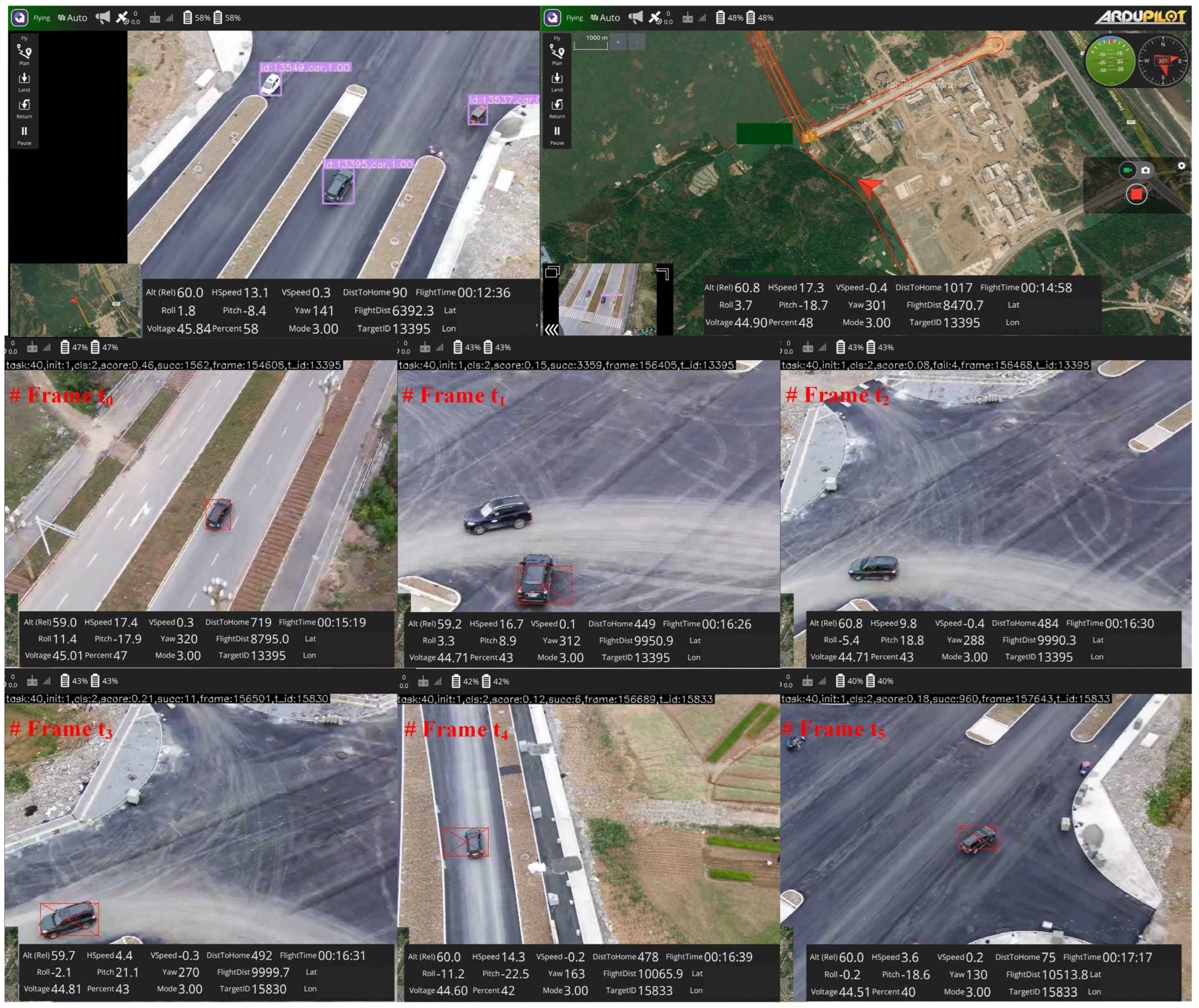 Automation 06 00081 g005