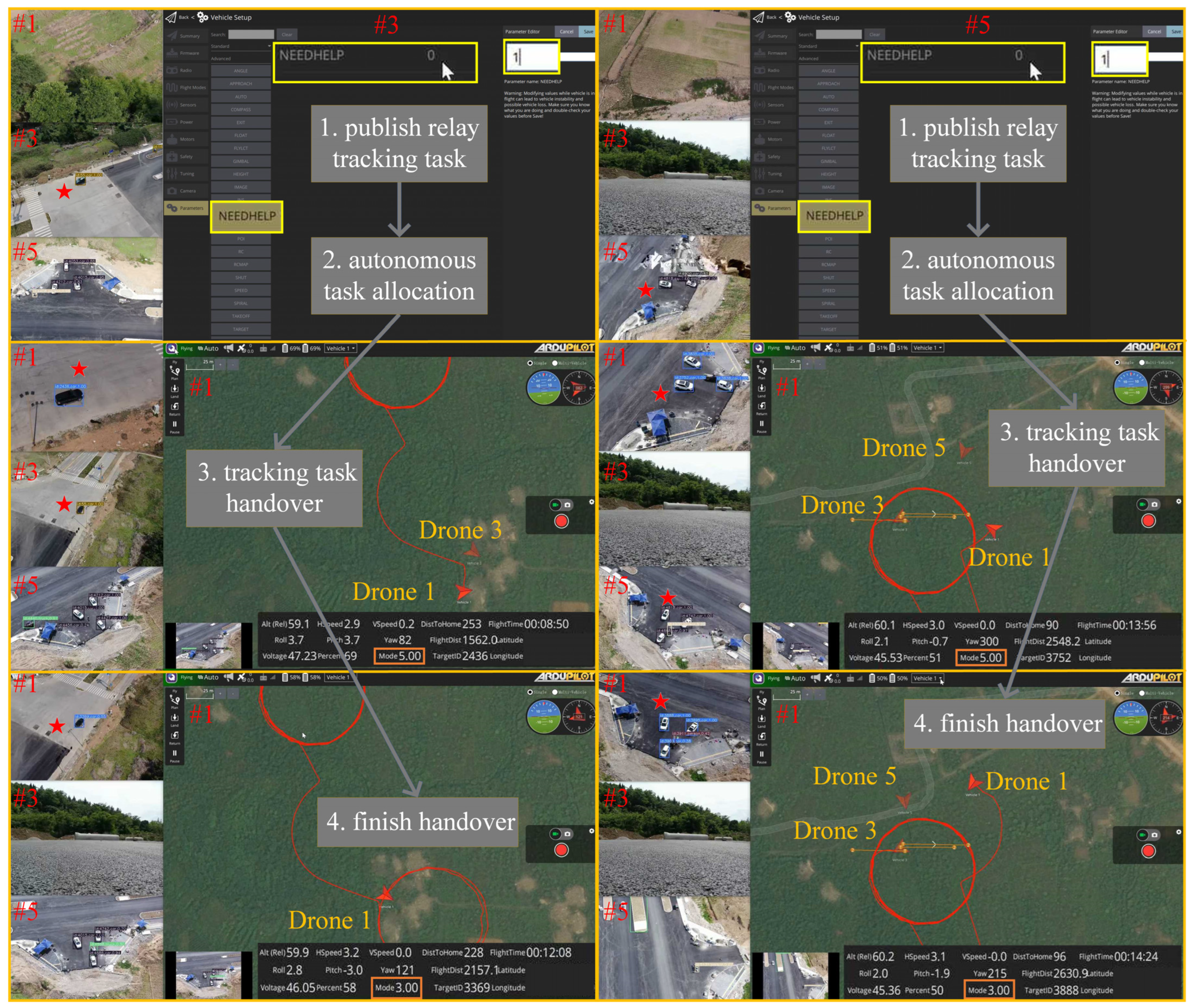 Automation 06 00081 g007