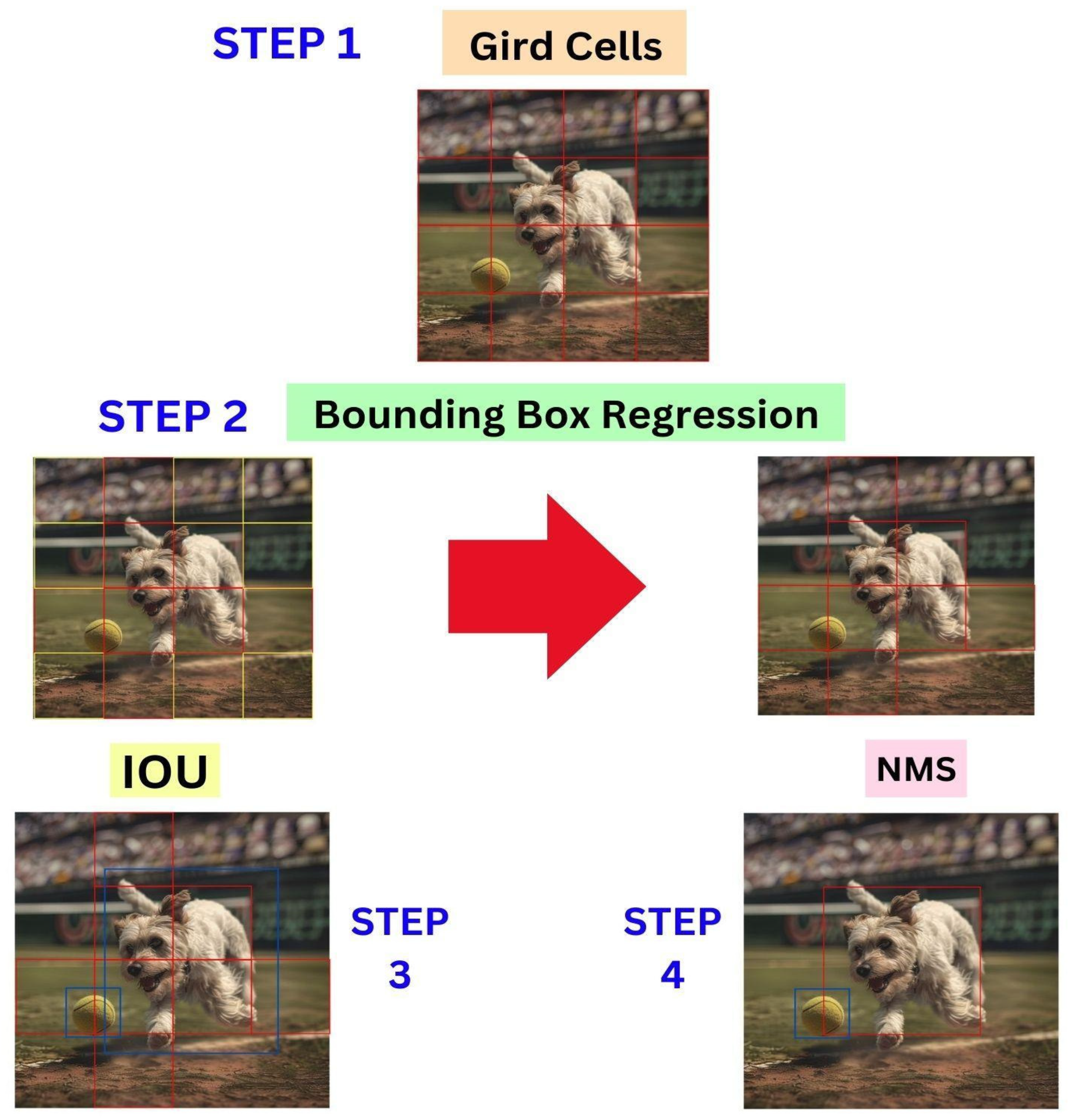 Automation 06 00082 g003