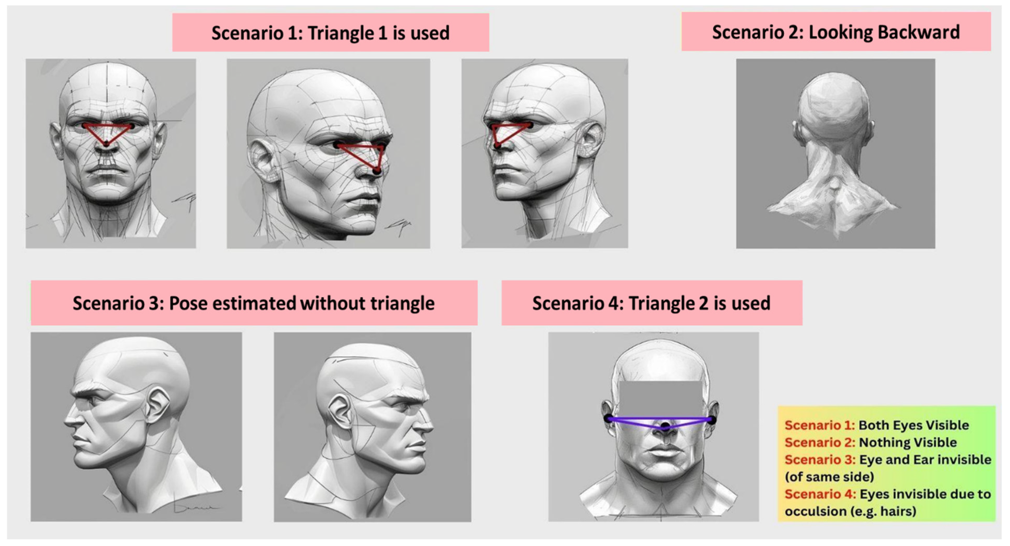 Automation 06 00082 g005