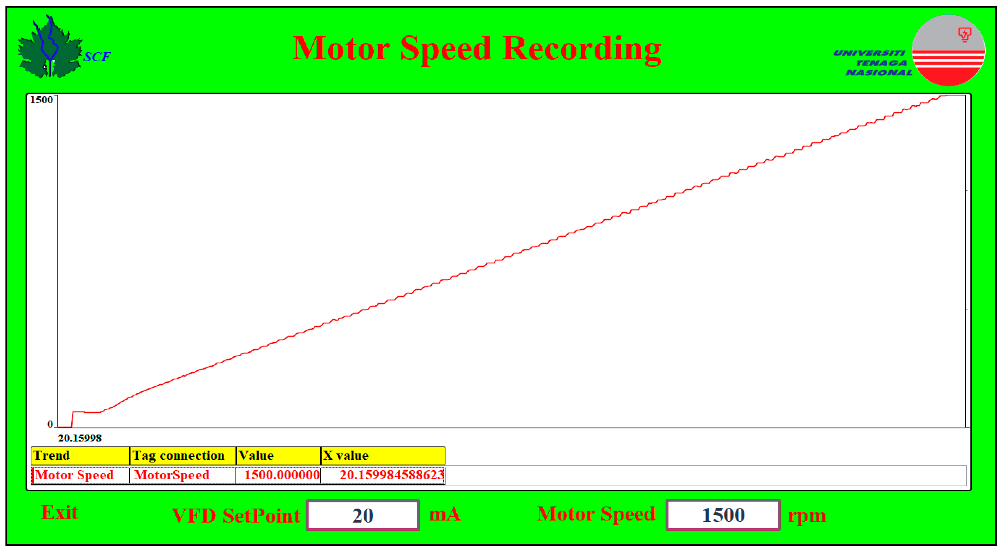Automation 06 00083 g003