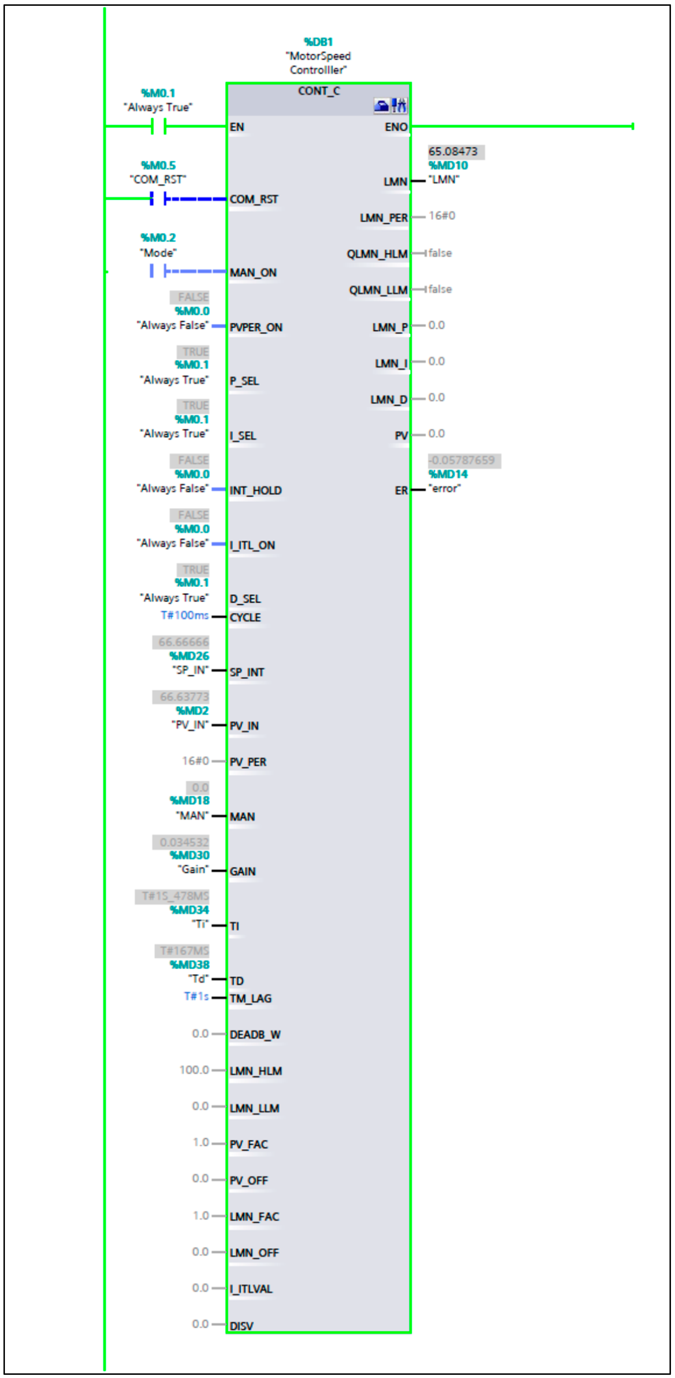 Automation 06 00083 g010