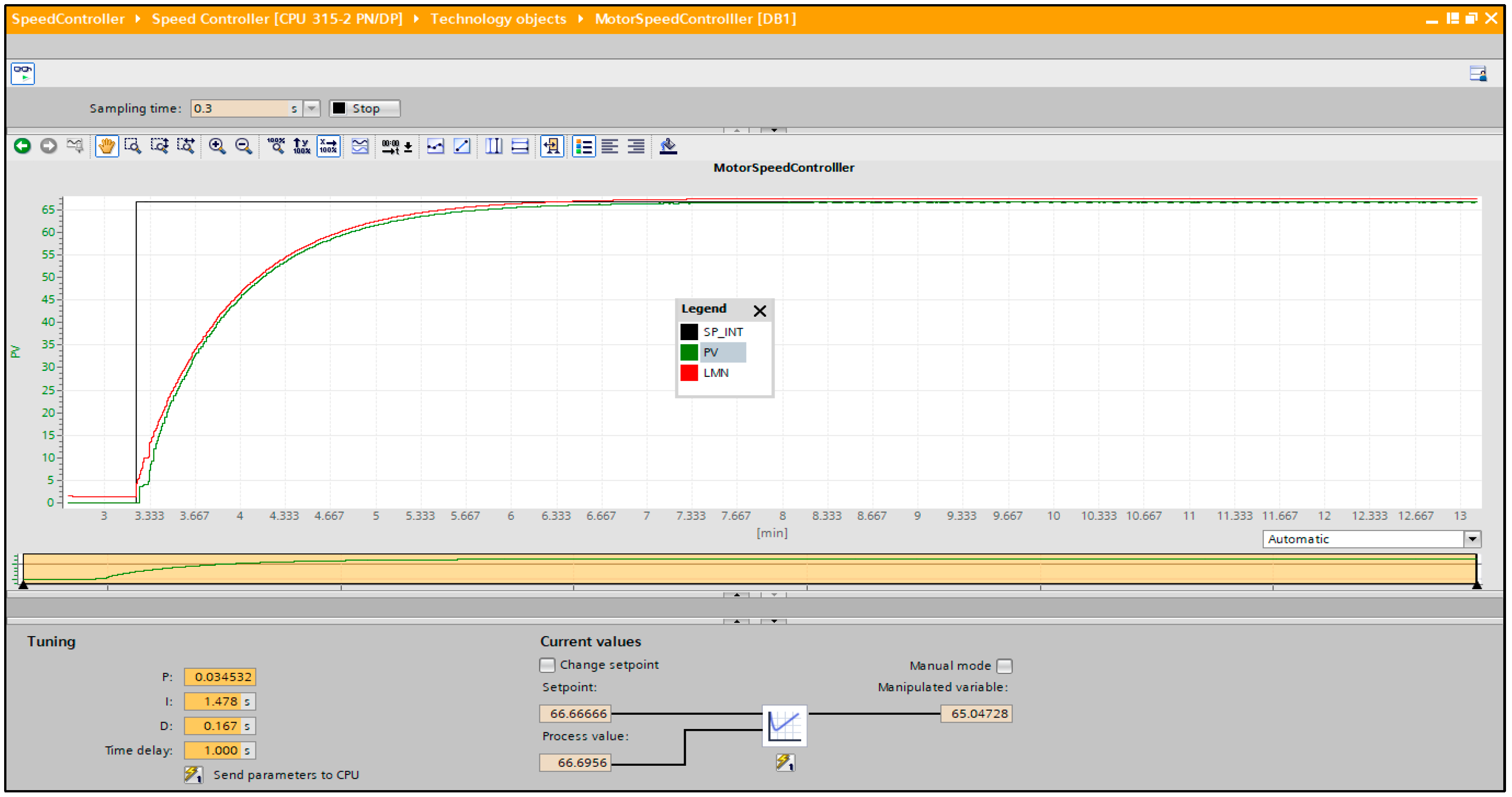 Automation 06 00083 g011