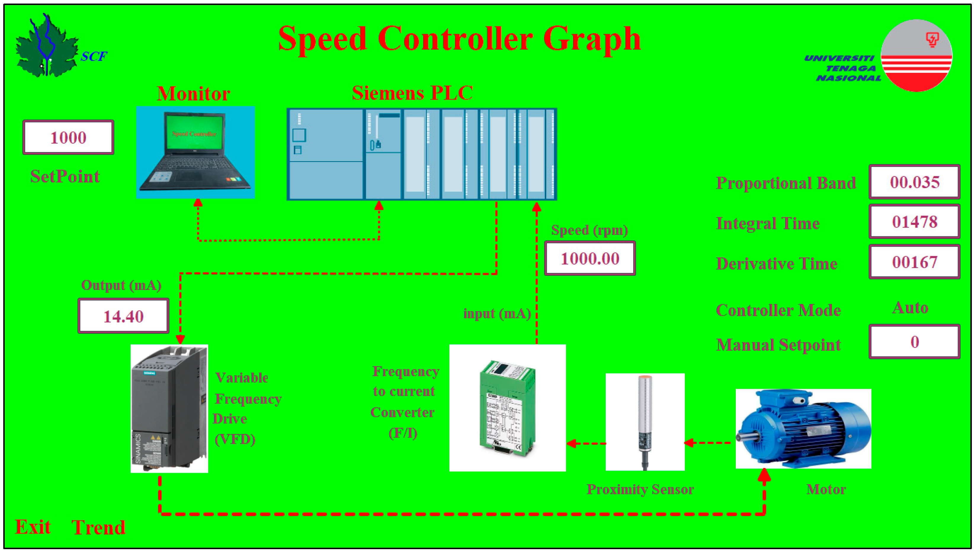 Automation 06 00083 g012