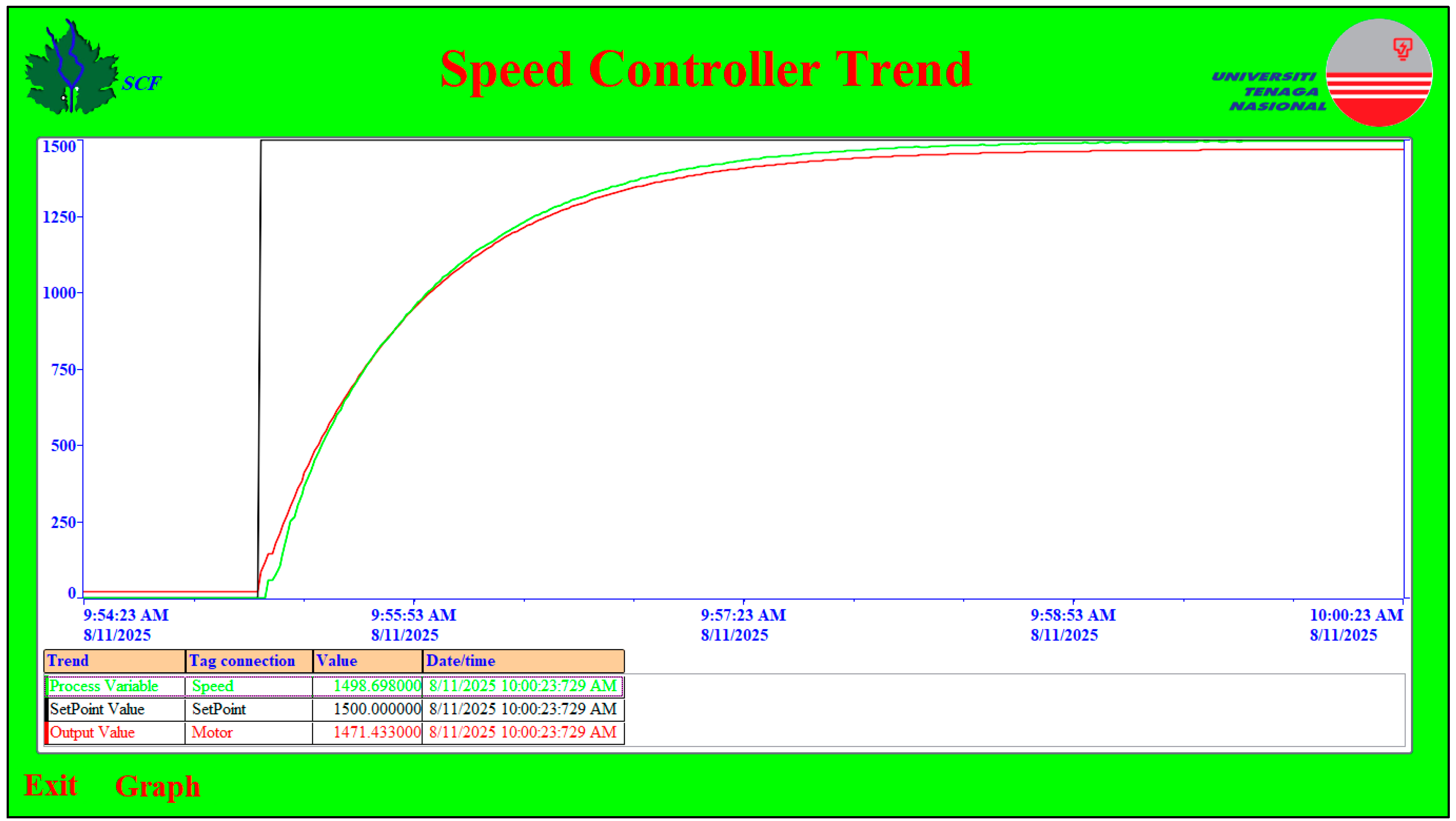 Automation 06 00083 g013