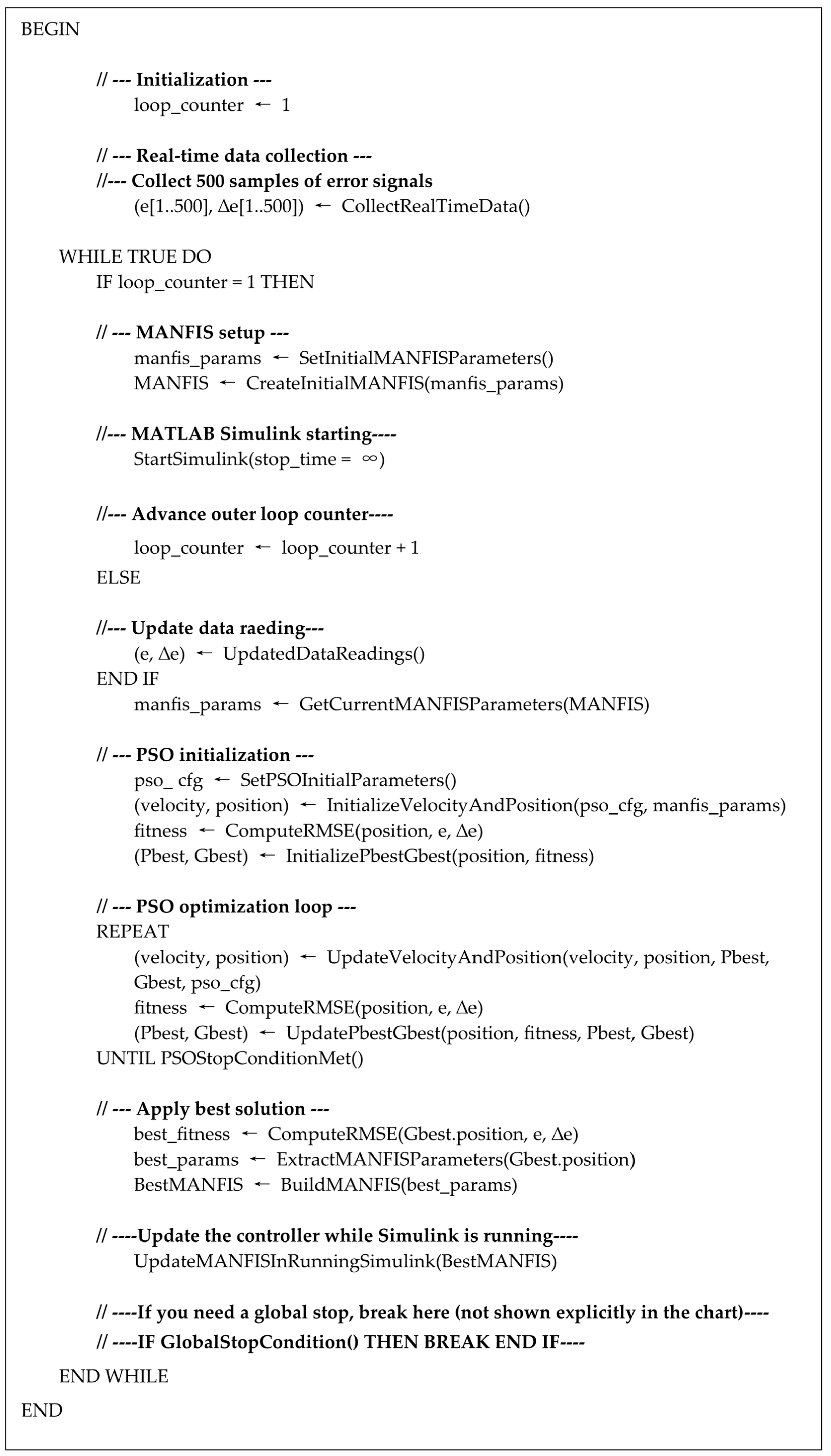 Automation 06 00083 g016