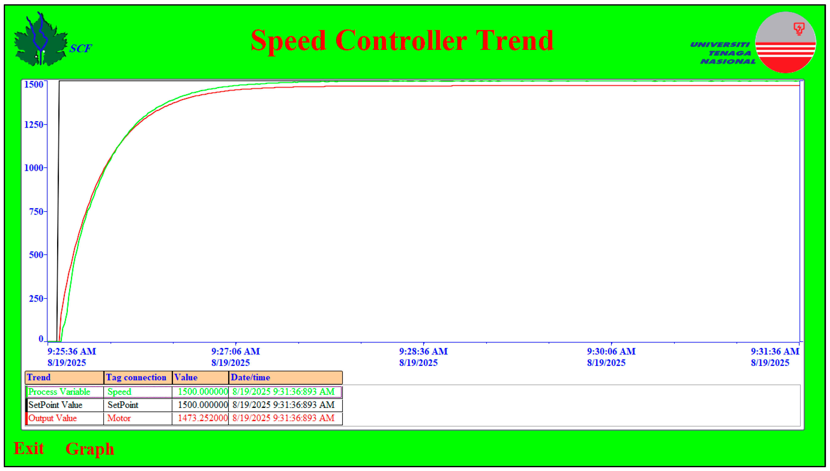 Automation 06 00083 g021