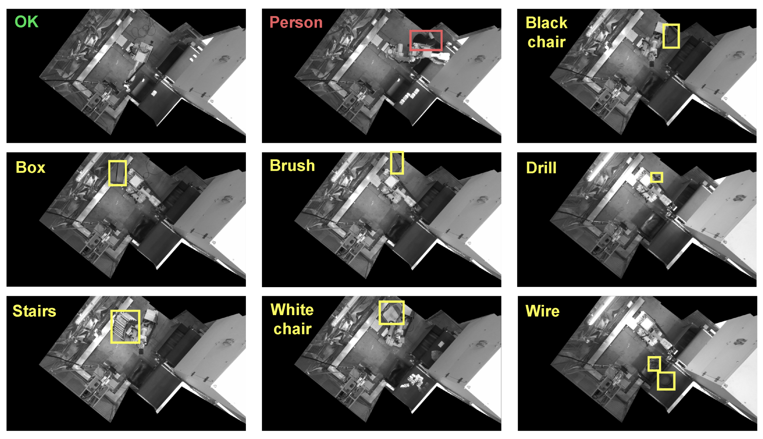 Automation 06 00084 g004