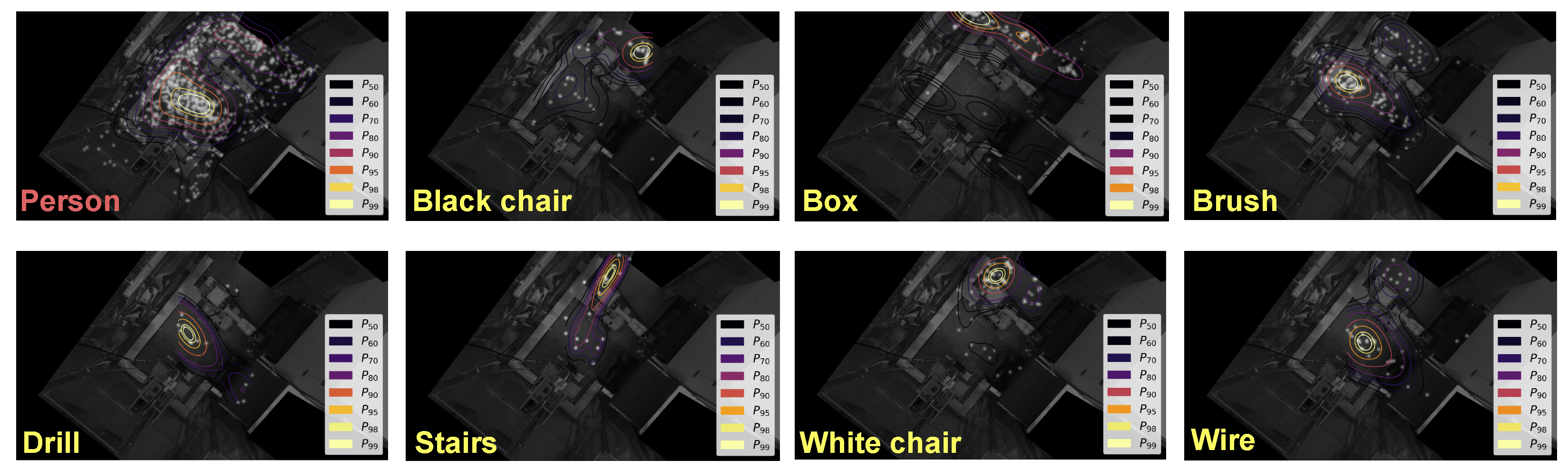 Automation 06 00084 g006