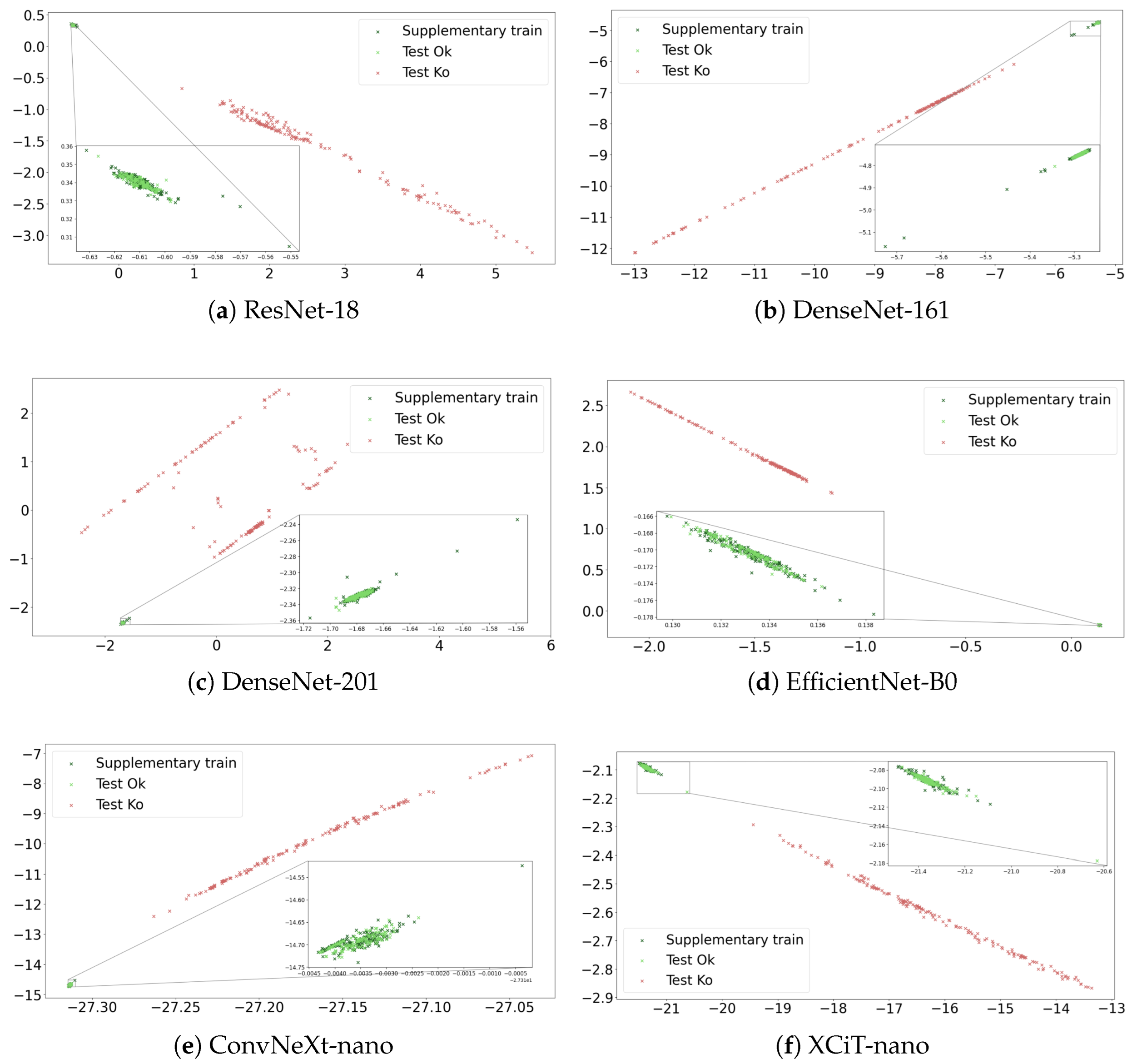 Automation 06 00084 g009