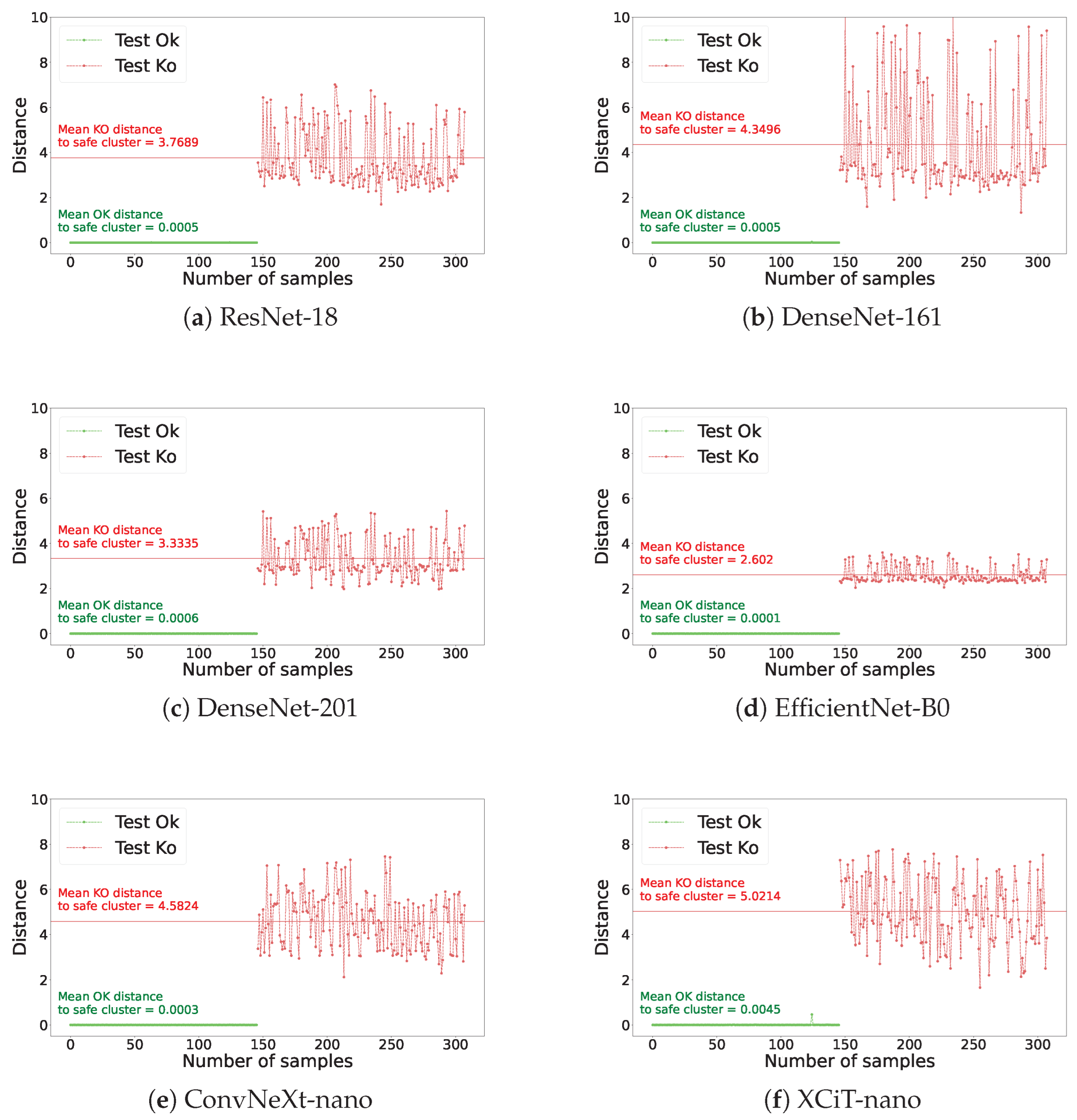 Automation 06 00084 g010