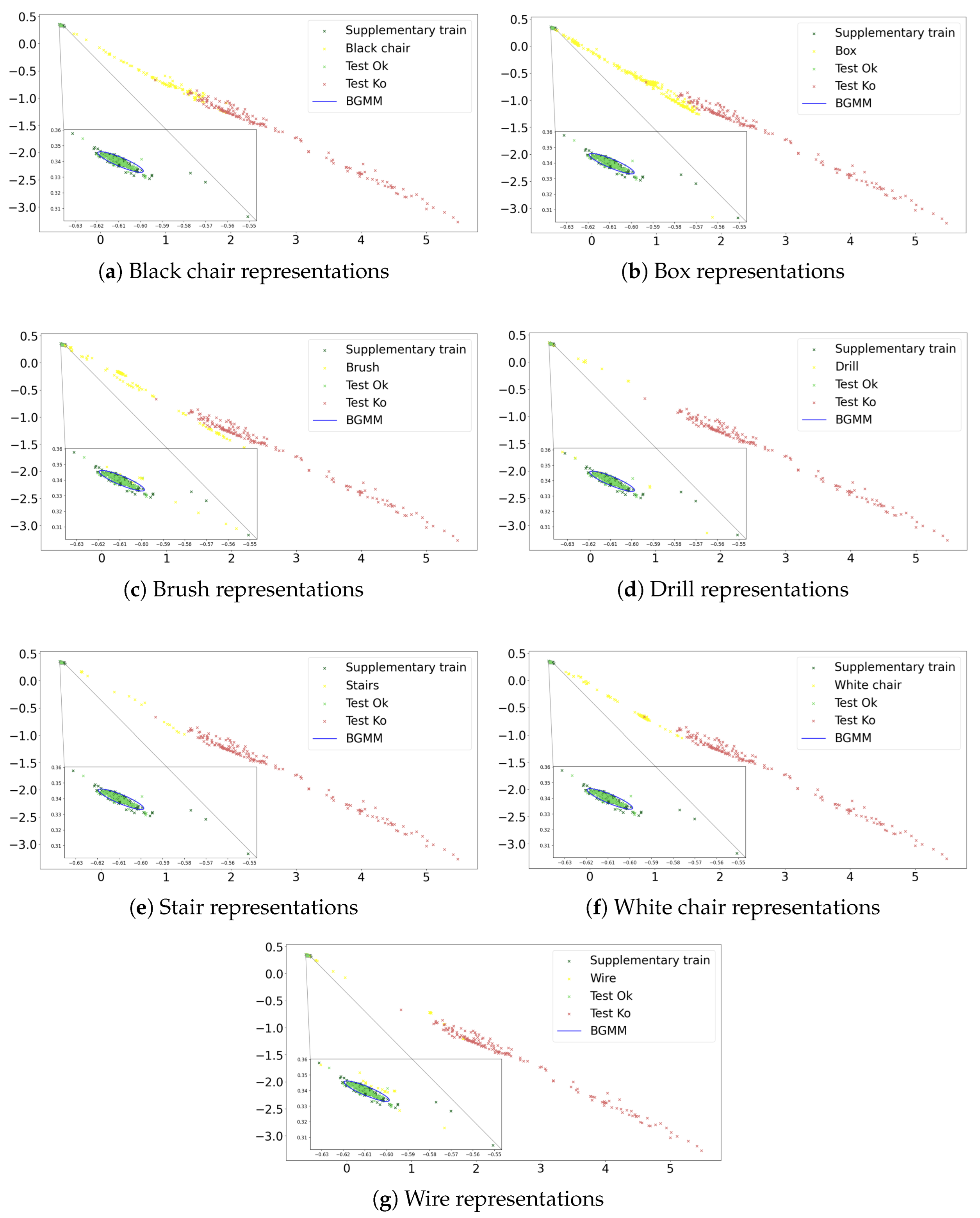 Automation 06 00084 g011