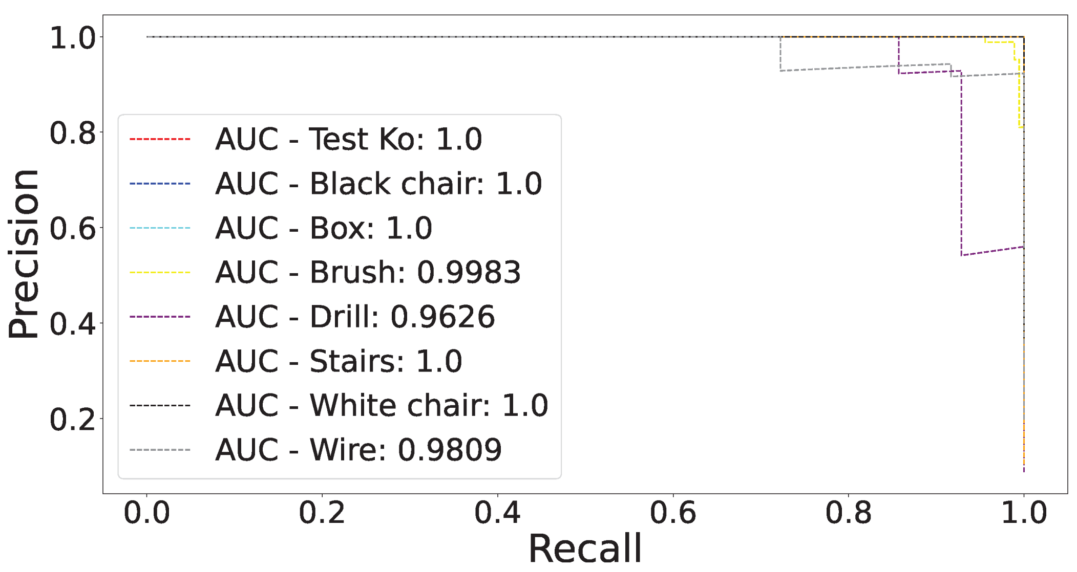 Automation 06 00084 g012