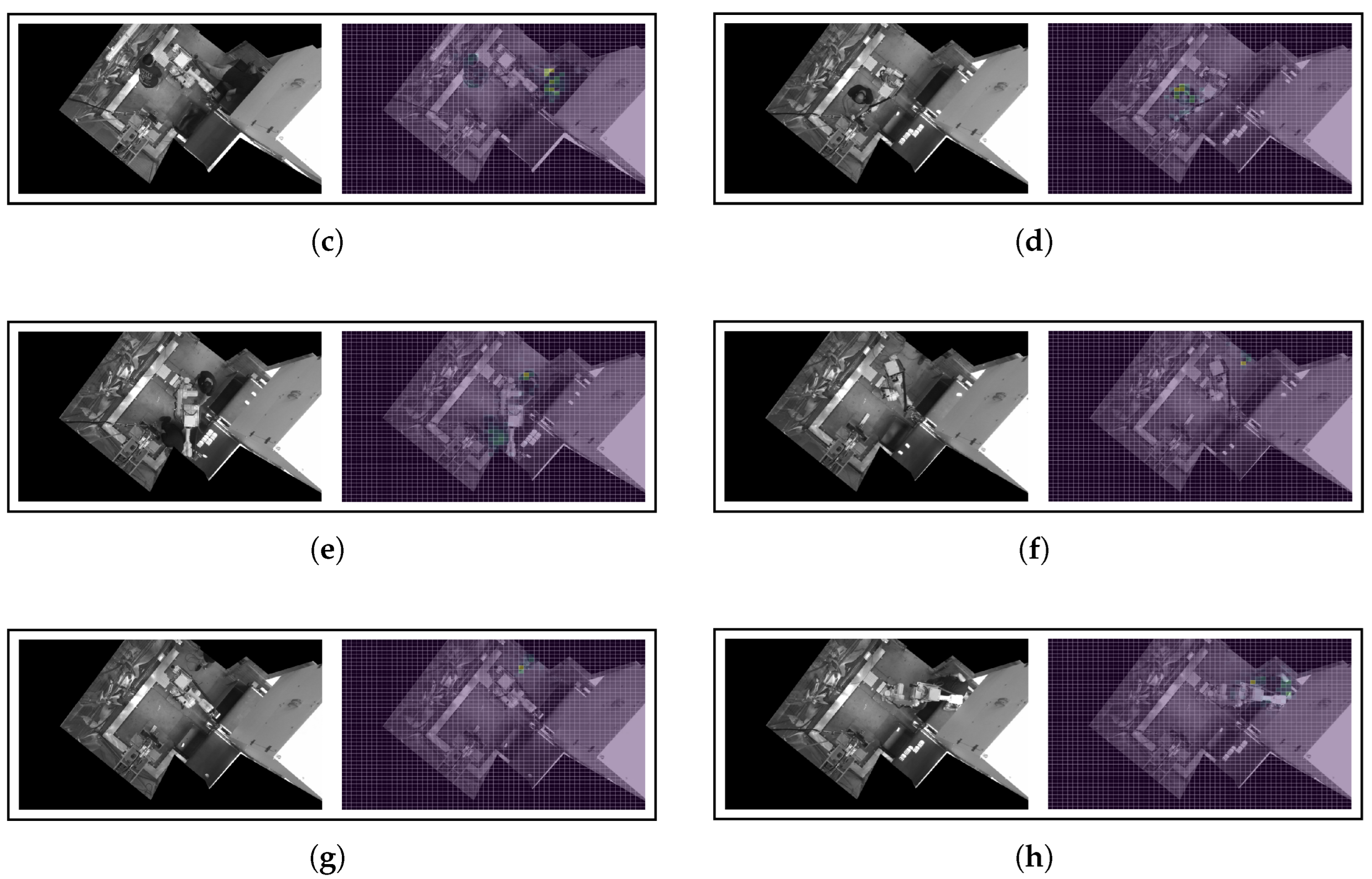 Automation 06 00084 g0a2b
