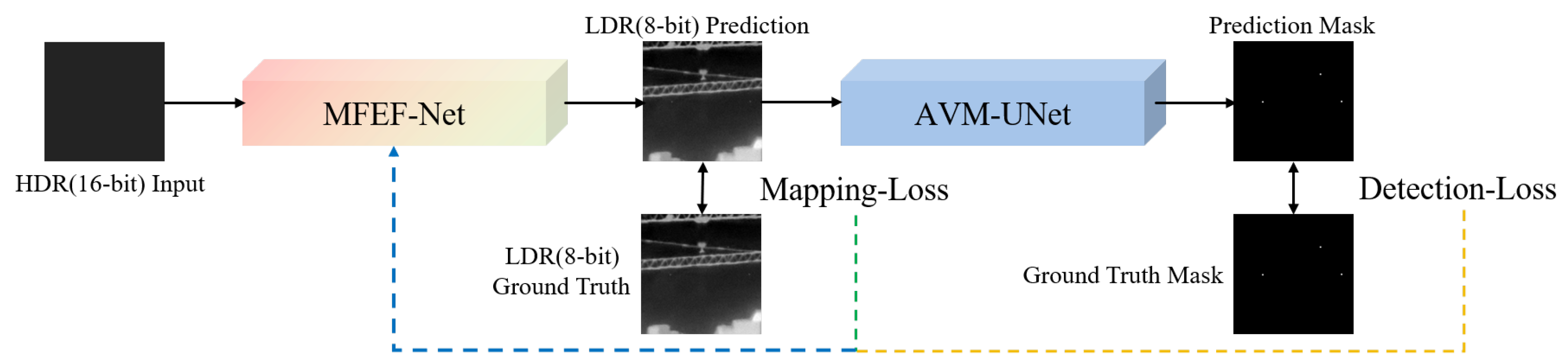 Automation 06 00086 g001