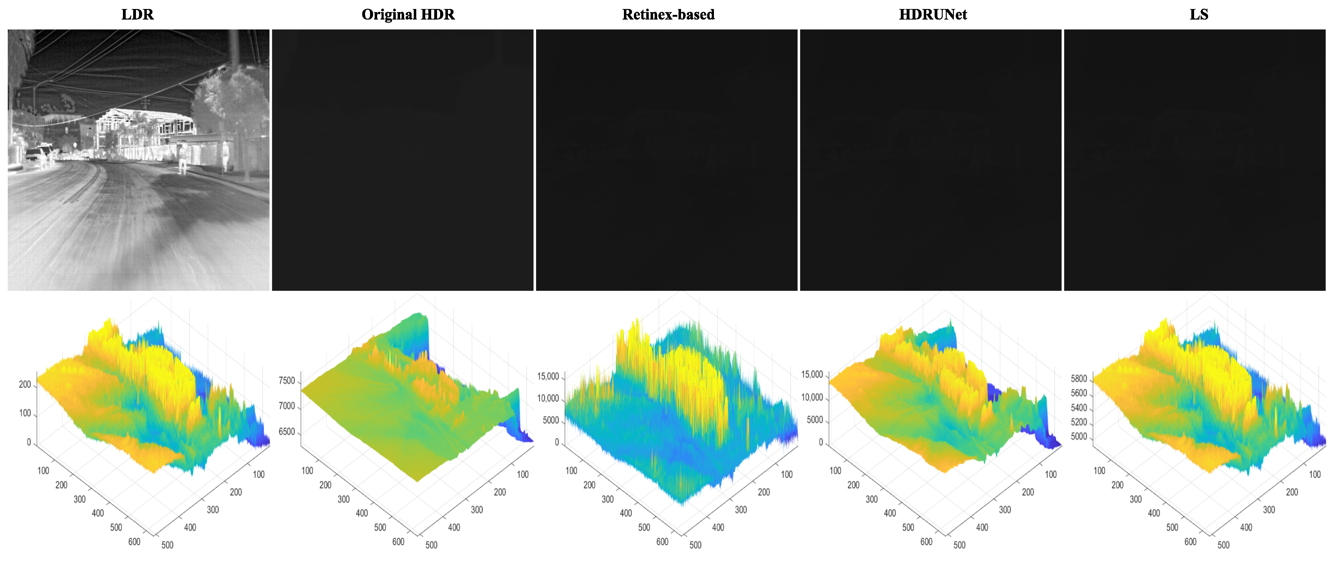 Automation 06 00086 g004