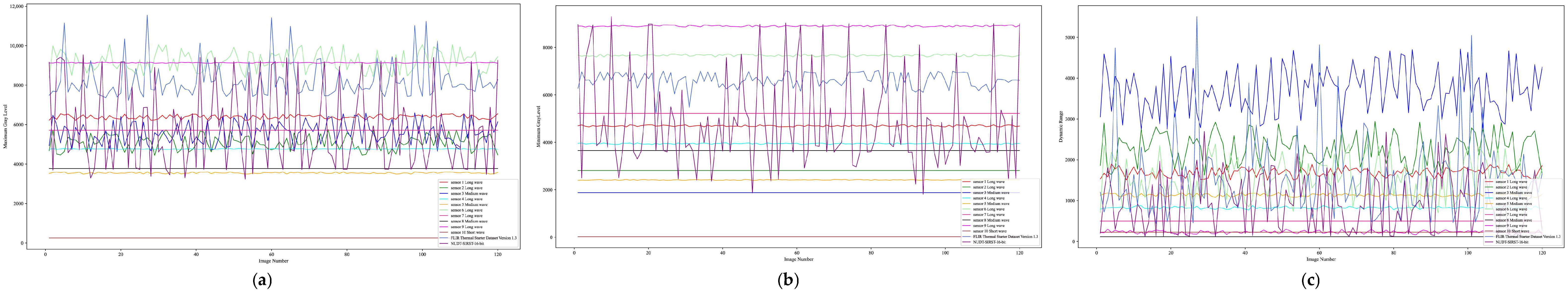 Automation 06 00086 g006