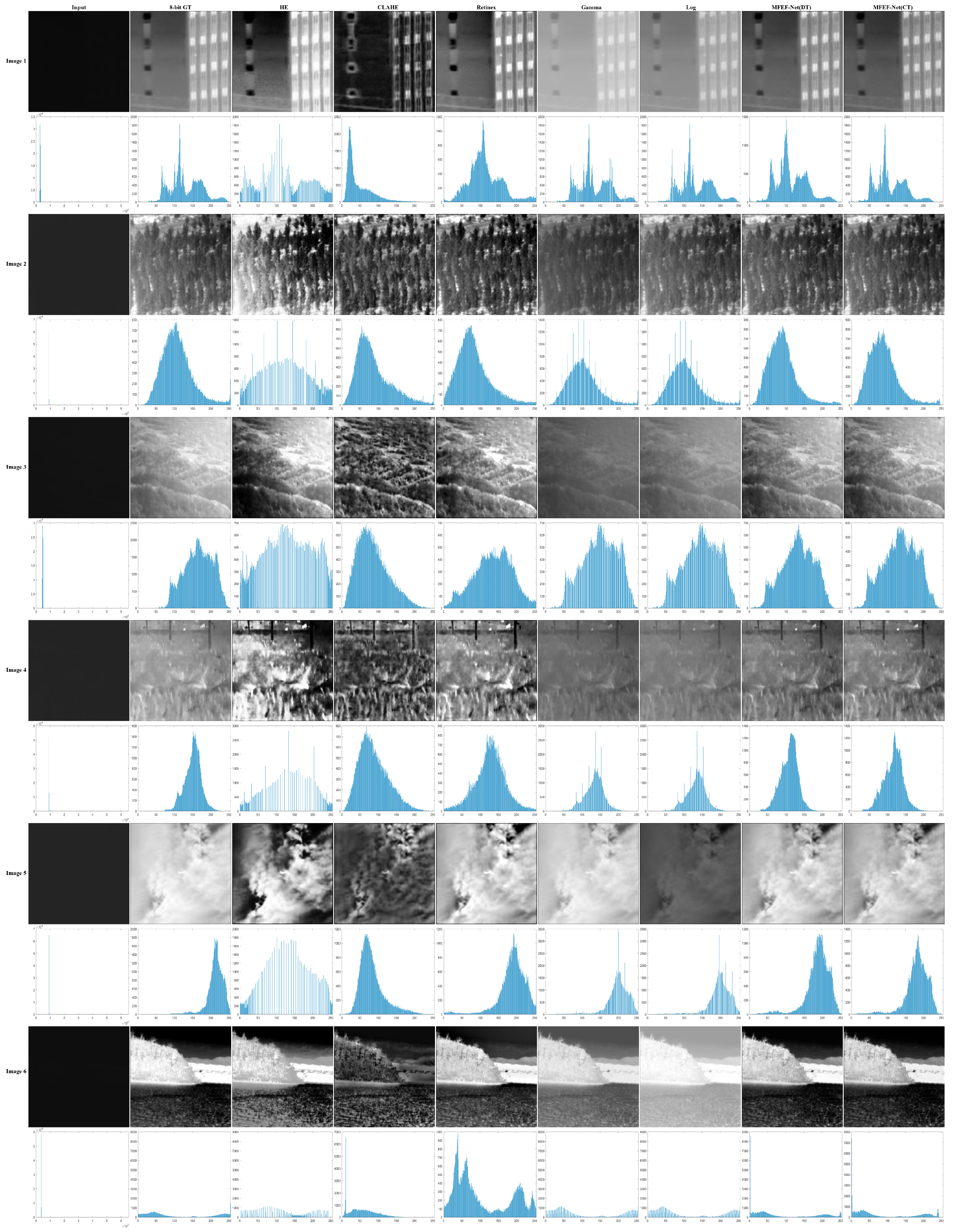 Automation 06 00086 g007