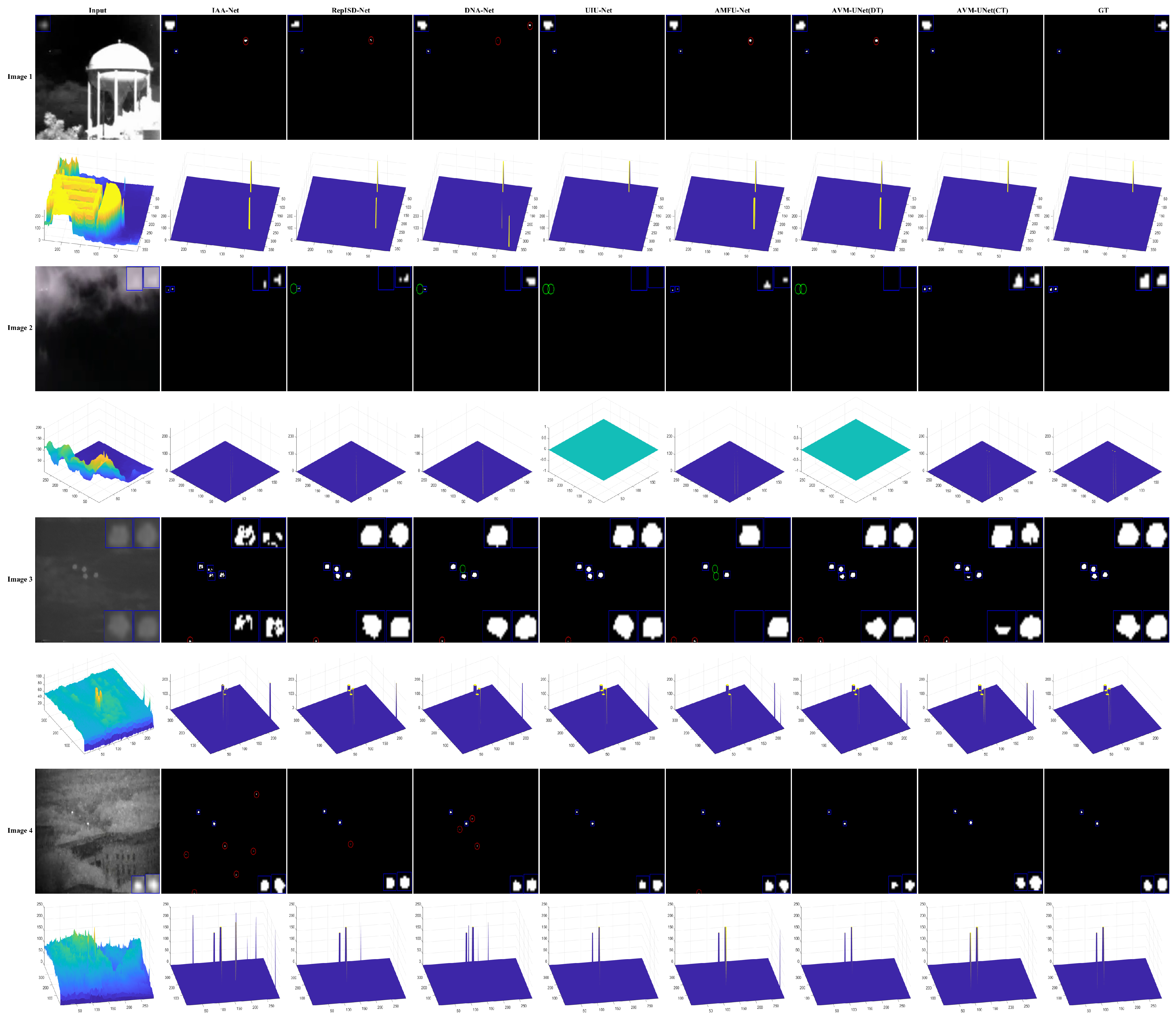 Automation 06 00086 g010