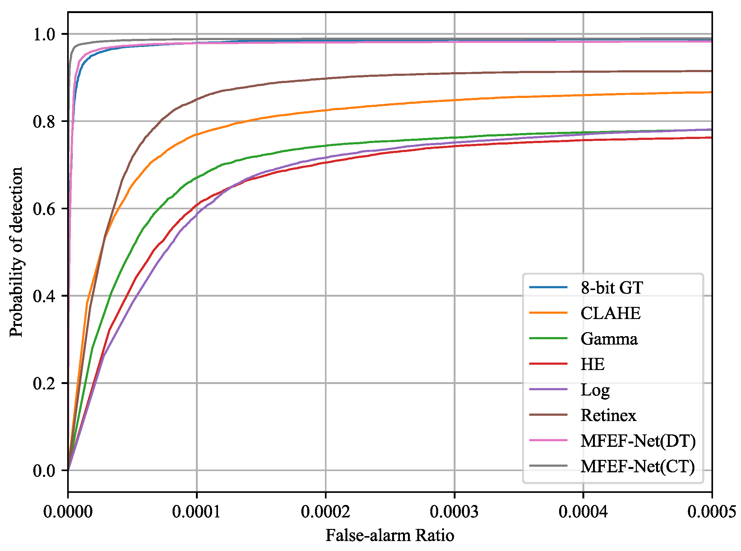 Automation 06 00086 g011
