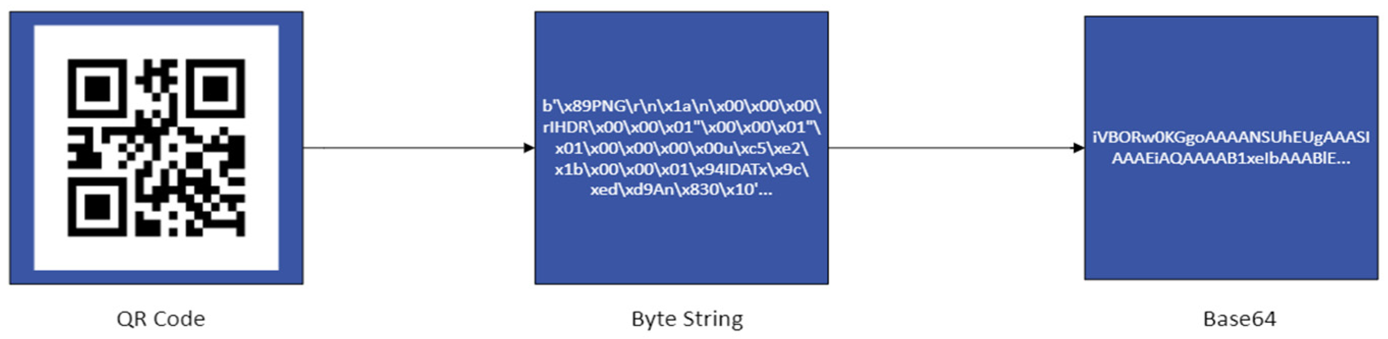 Automation 06 00087 g002 Automation 06 00087 g002