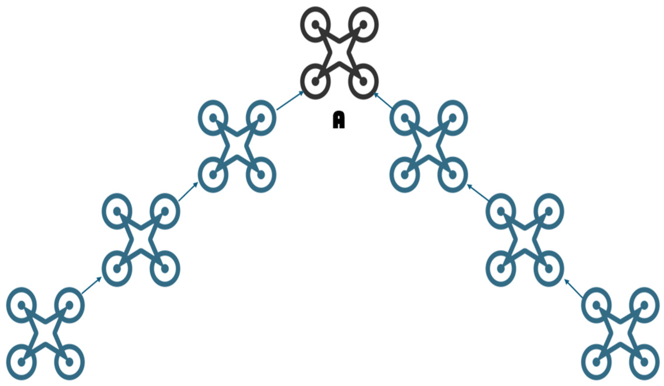 Automation 06 00087 g003 Automation 06 00087 g003