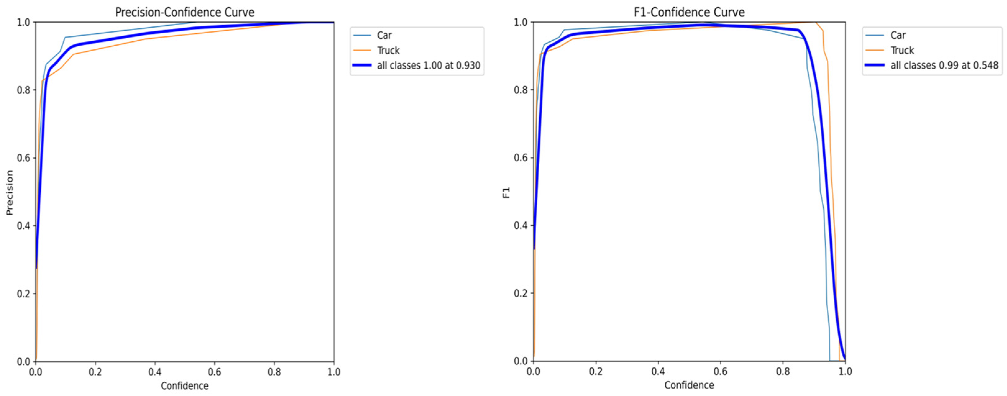 Automation 06 00087 g008 Automation 06 00087 g008