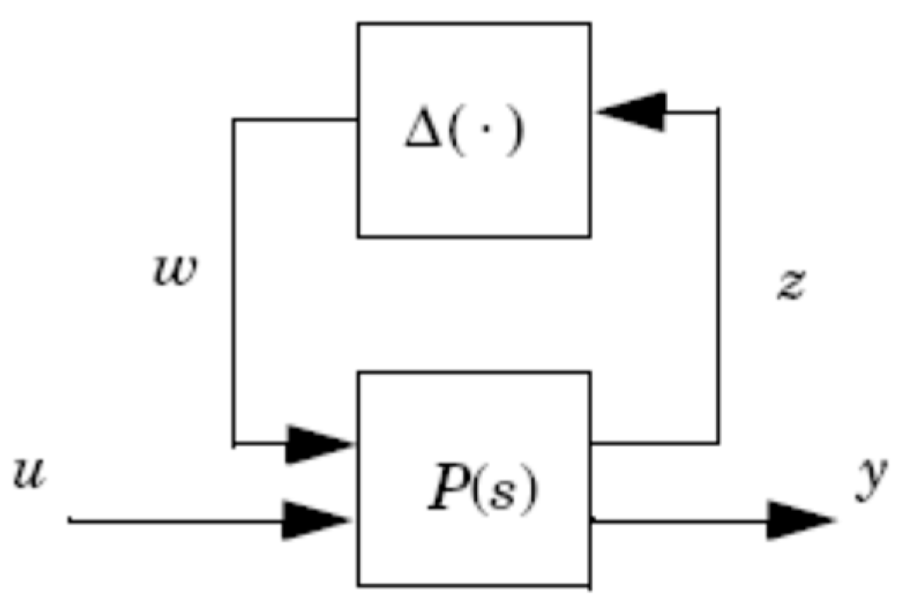 Automation 06 00090 g003